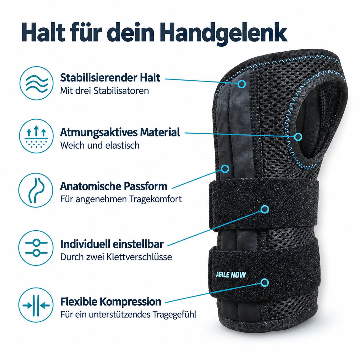 Handgelenkbandage mit Stabilisatoren, atmungsaktivem Material und Klettverschlüssen.