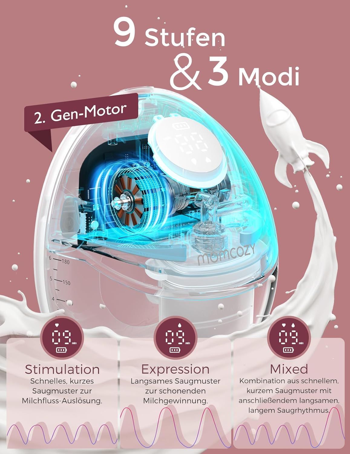 Momcozy Milchpumpe Mobile Style