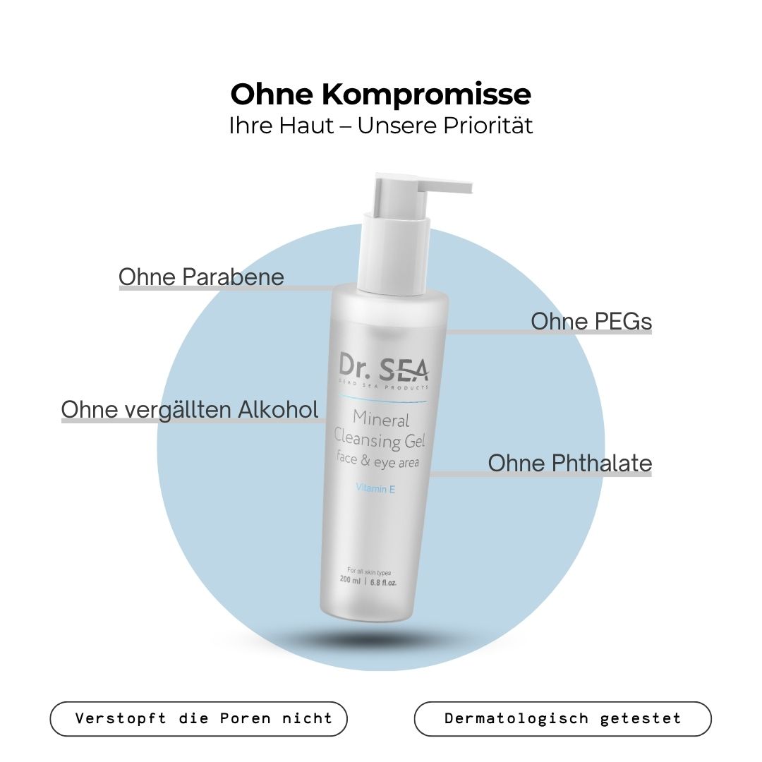 Produktflasche mit Text. Text: Ohne Kompromisse. Ihre Haut - unsere Priorität. Dr. Sea, Mineral Cleansing Gel, Face & eye area, Vitamin E.