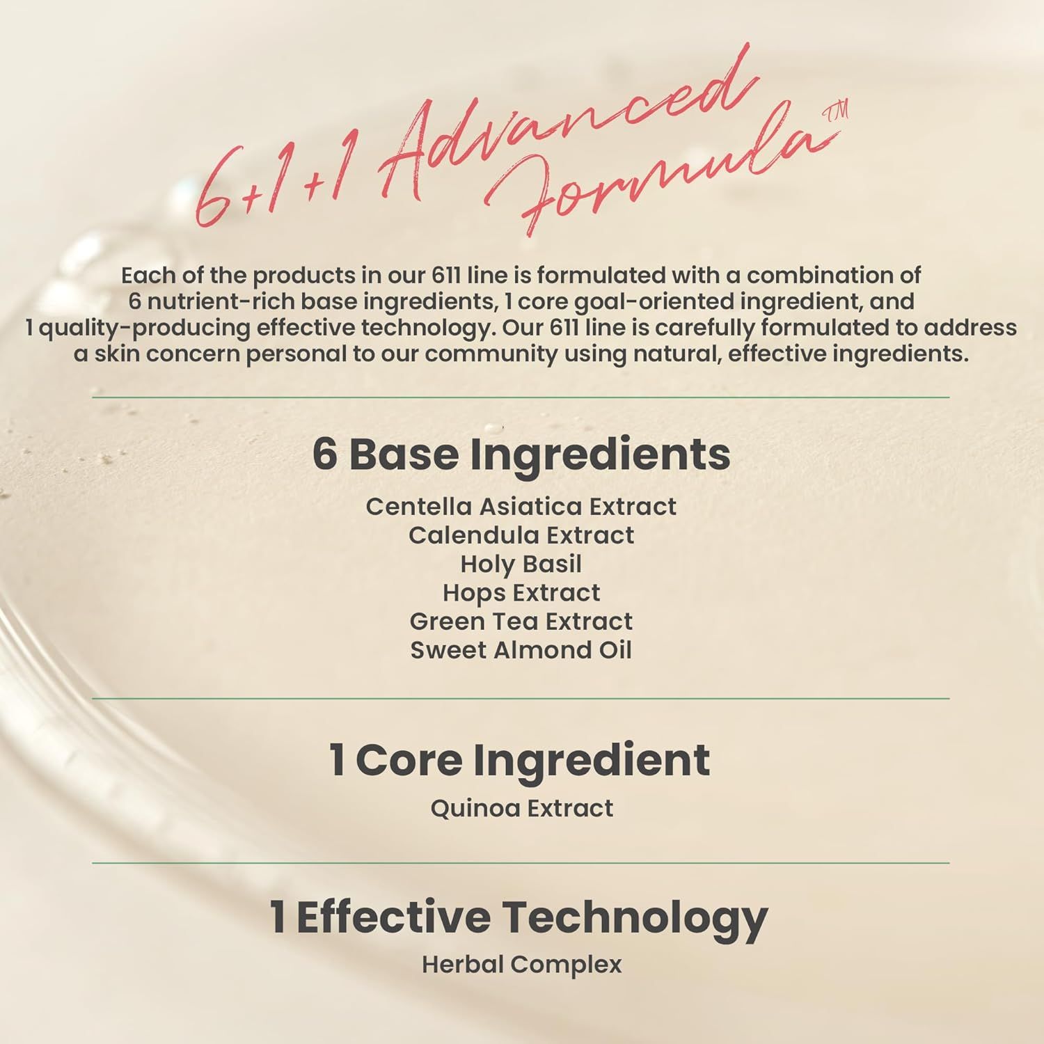Text: 6+1+1 Advanced Formula. 6 Basis Inhaltsstoffe, 1 Kern Inhaltsstoff, 1 effektive Technologie. Inhaltsstoffe aufgelistet.
