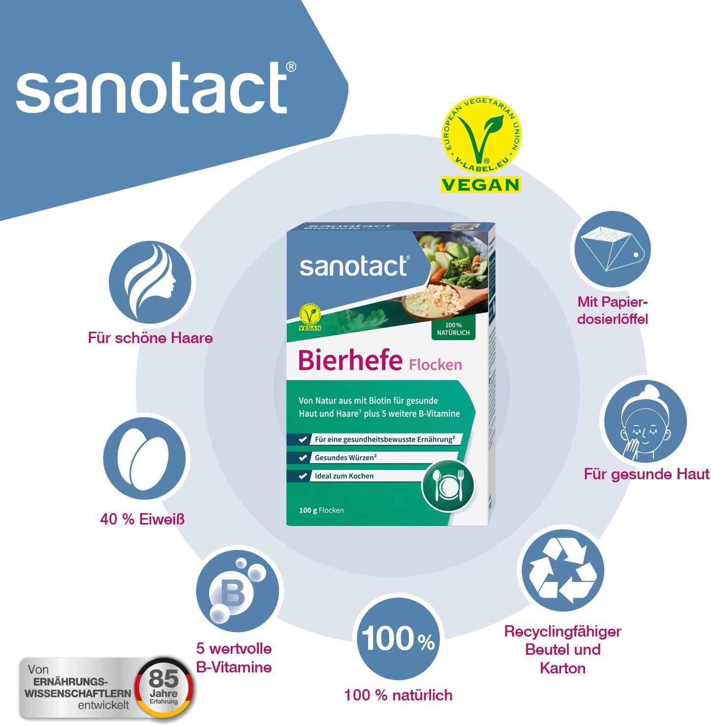 Produktabbildung von Bierhefe Flocken. Sanotact-Logo. Vegan-Siegel. Text: 100% natürlich, 100 g Flocken. Für schöne Haare, gesunde Haut.