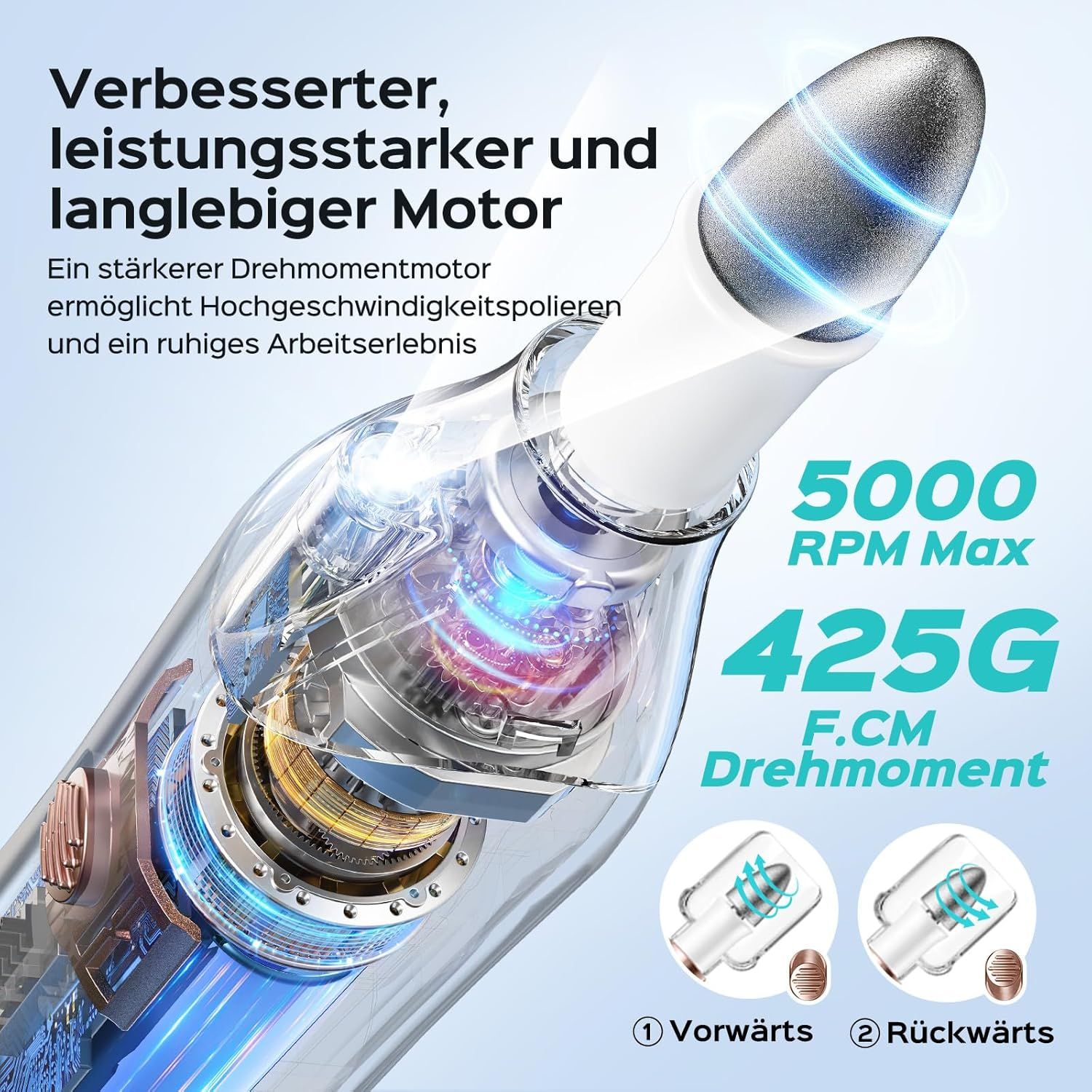Elektrische Nagelfräser. Schnittzeichnung. 5000 RPM Max, 425G F.CM Drehmoment. Vorwärts- und Rückwärtsdrehung. Verbesserter, langlebiger Motor.