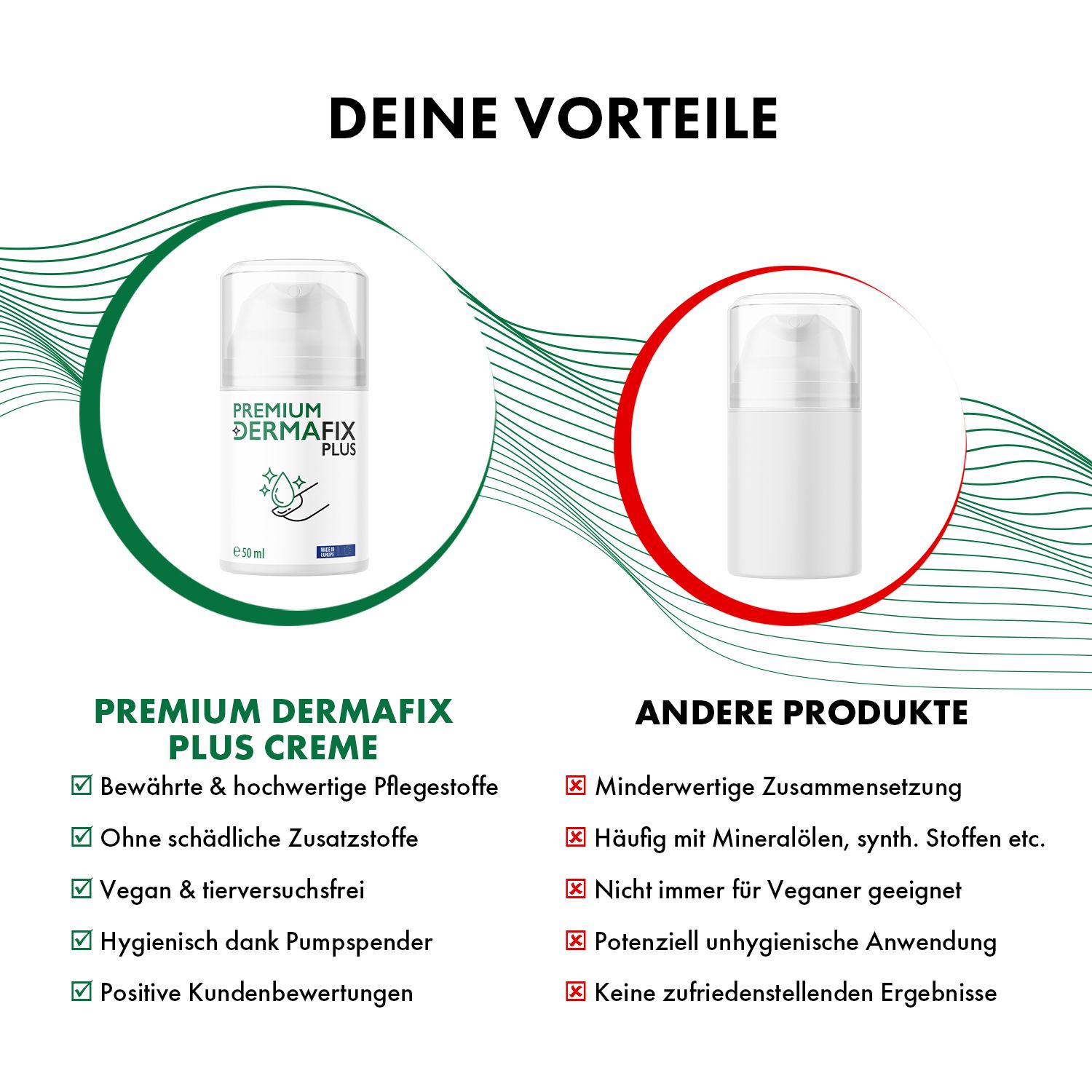 Premium Dermafix Plus Creme