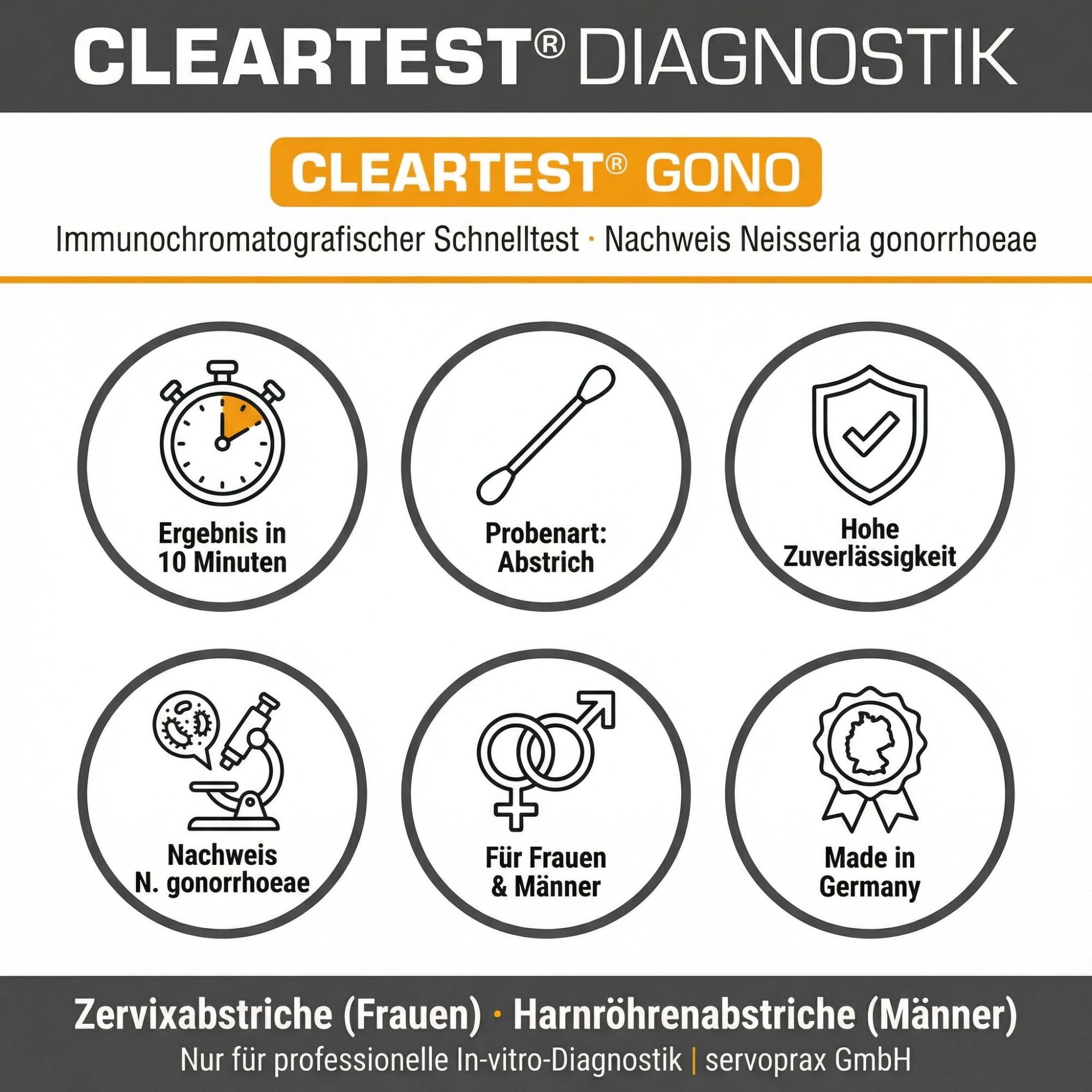 Konformitätserklärung für In-vitro-Diagnostika. Enthält Informationen zu Richtlinien, Normen und Herstellerdetails. Text in Deutsch.