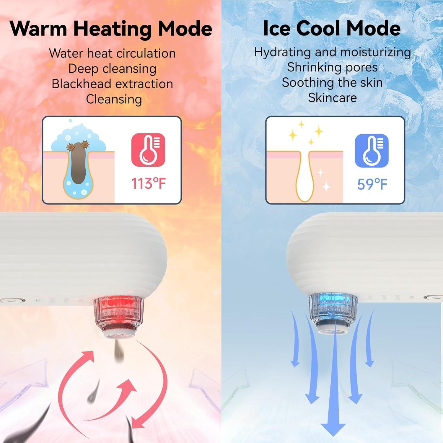 Lalano`S Cosmetics Porenreiniger mit Vakuum, Hot & Cool Funktion