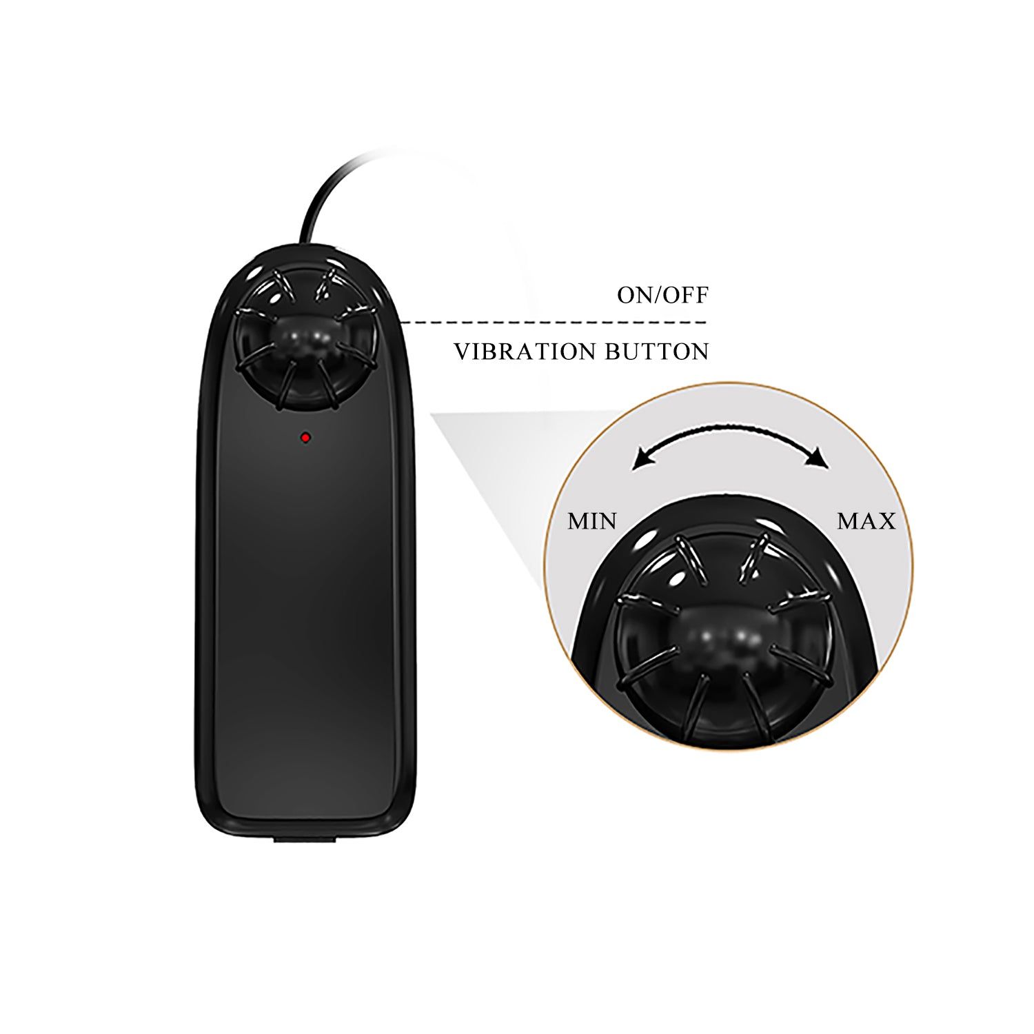 Schwarze Fernbedienung mit Knöpfen. Beschriftung: ON/OFF, Vibration.