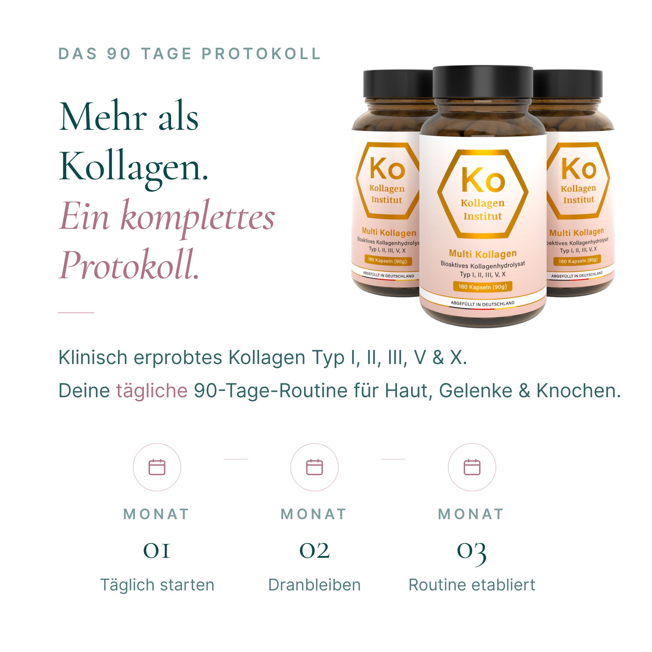 Grafik mit Text 'Das 90 Tage Protokoll' und drei Flaschen Kollagen Kapseln.