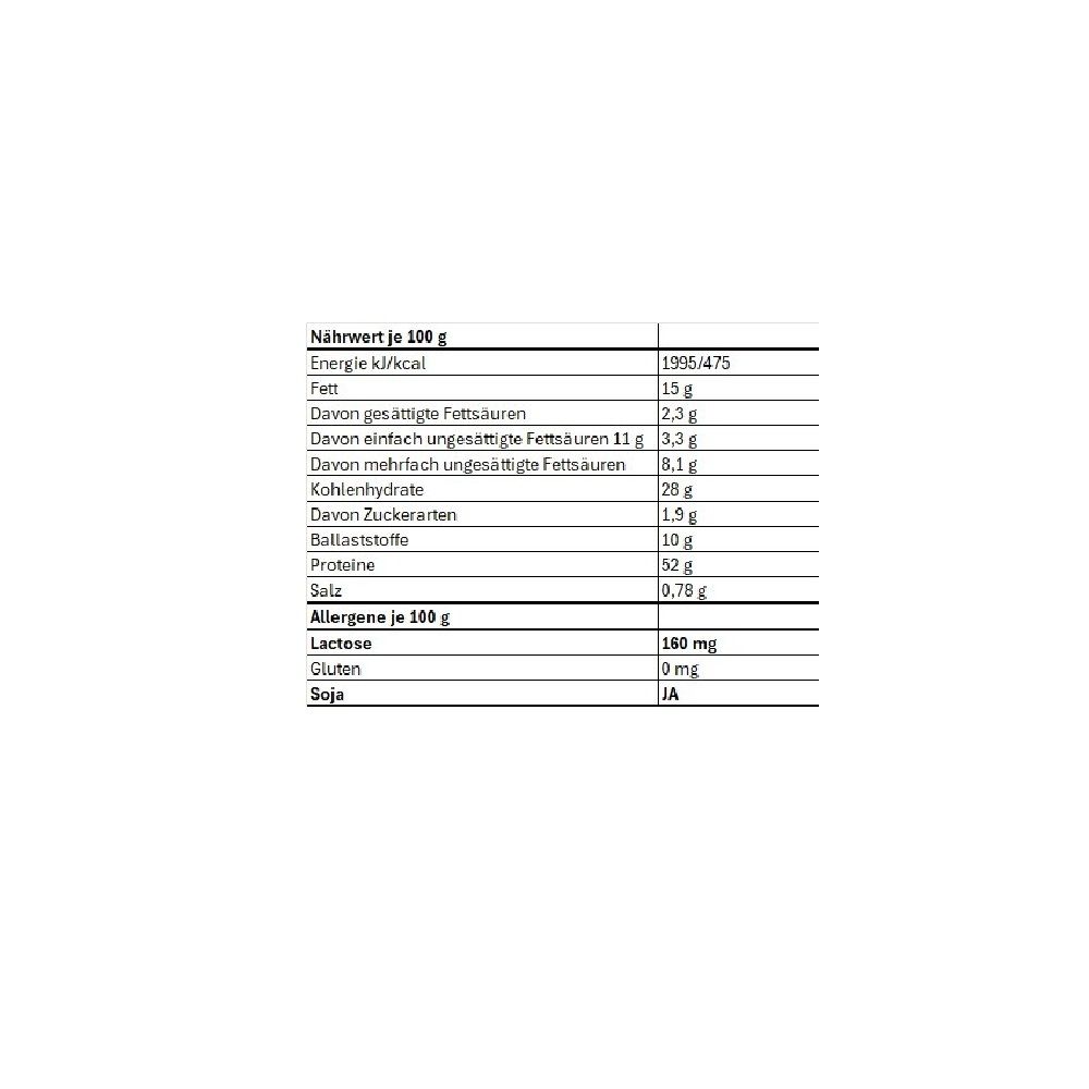 Nährwerttabelle für Adozan VitalPlus. Enthält Informationen zu Energie, Fett, Kohlenhydraten, Proteinen und Allergenen.