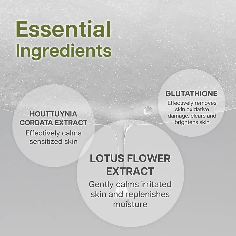 Grafik mit Inhaltsstoffen der ROVECTIN Lotus Sheet Mask. Lotusblütenextrakt, Glutathion und Houttuynia Cordata Extrakt.