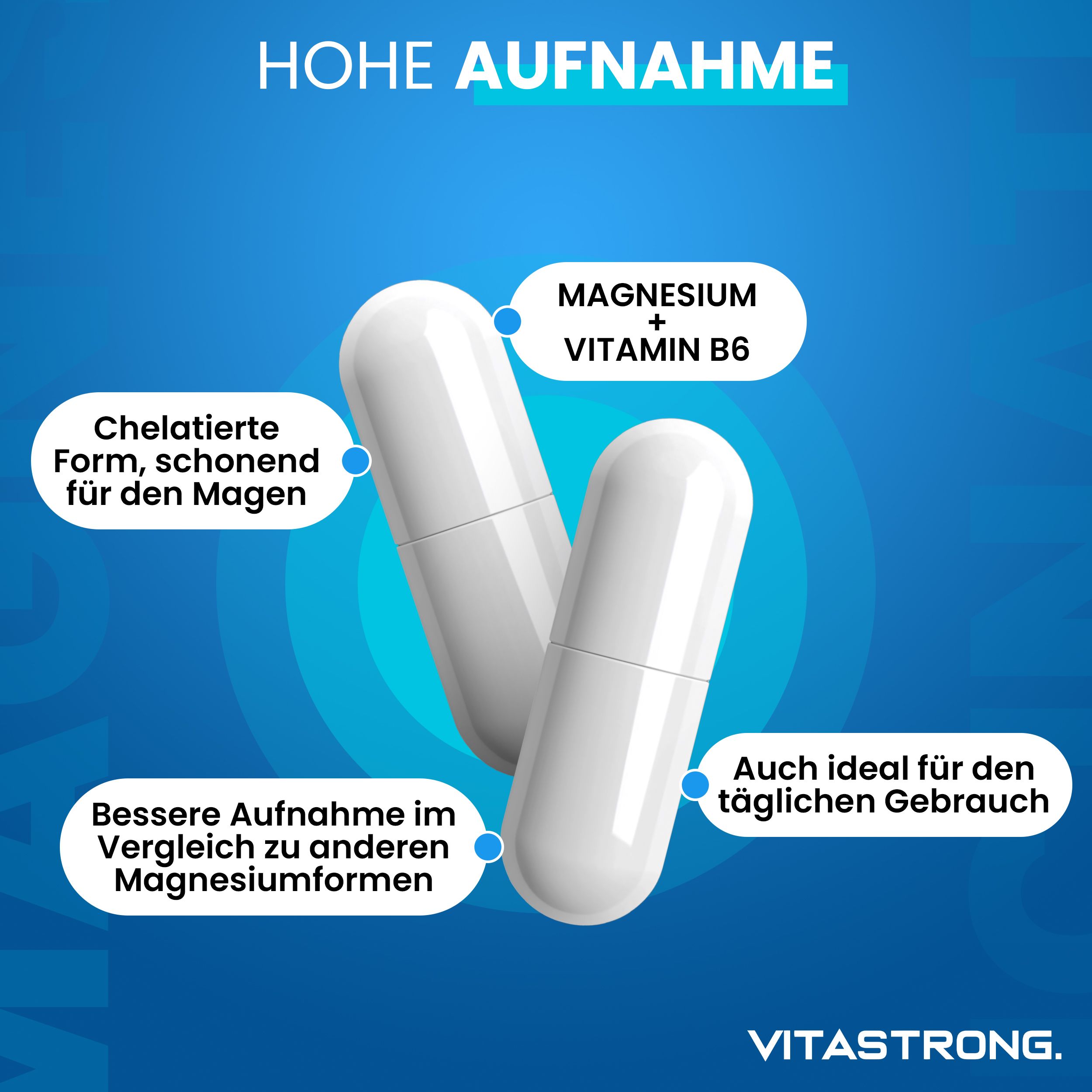 Zwei weiße Kapseln. Text: Magnesium + Vitamin B6. Chelatiert, schonend für den Magen. Bessere Aufnahme.