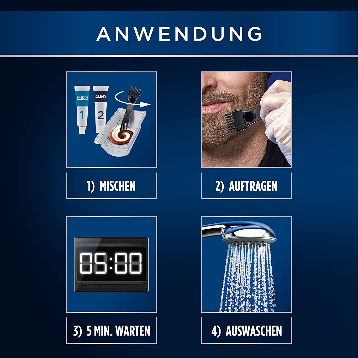 Anwendungsschritte: Mischen, Auftragen, 5 Min. warten, Auswaschen. Abbildungen zeigen Mischung, Auftragen, Timer, Dusche.