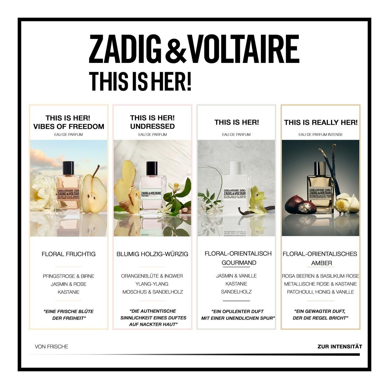 Zadig & Voltaire Produktübersicht. Vier Produktbilder mit Text. Verschiedene Düfte und Beschreibungen.