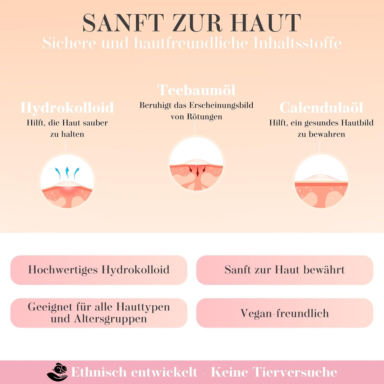 Infografik über Inhaltsstoffe und Vorteile. Hydrokolloid, Teebaumöl, Calendulaöl. Geeignet für alle Hauttypen. Vegan.