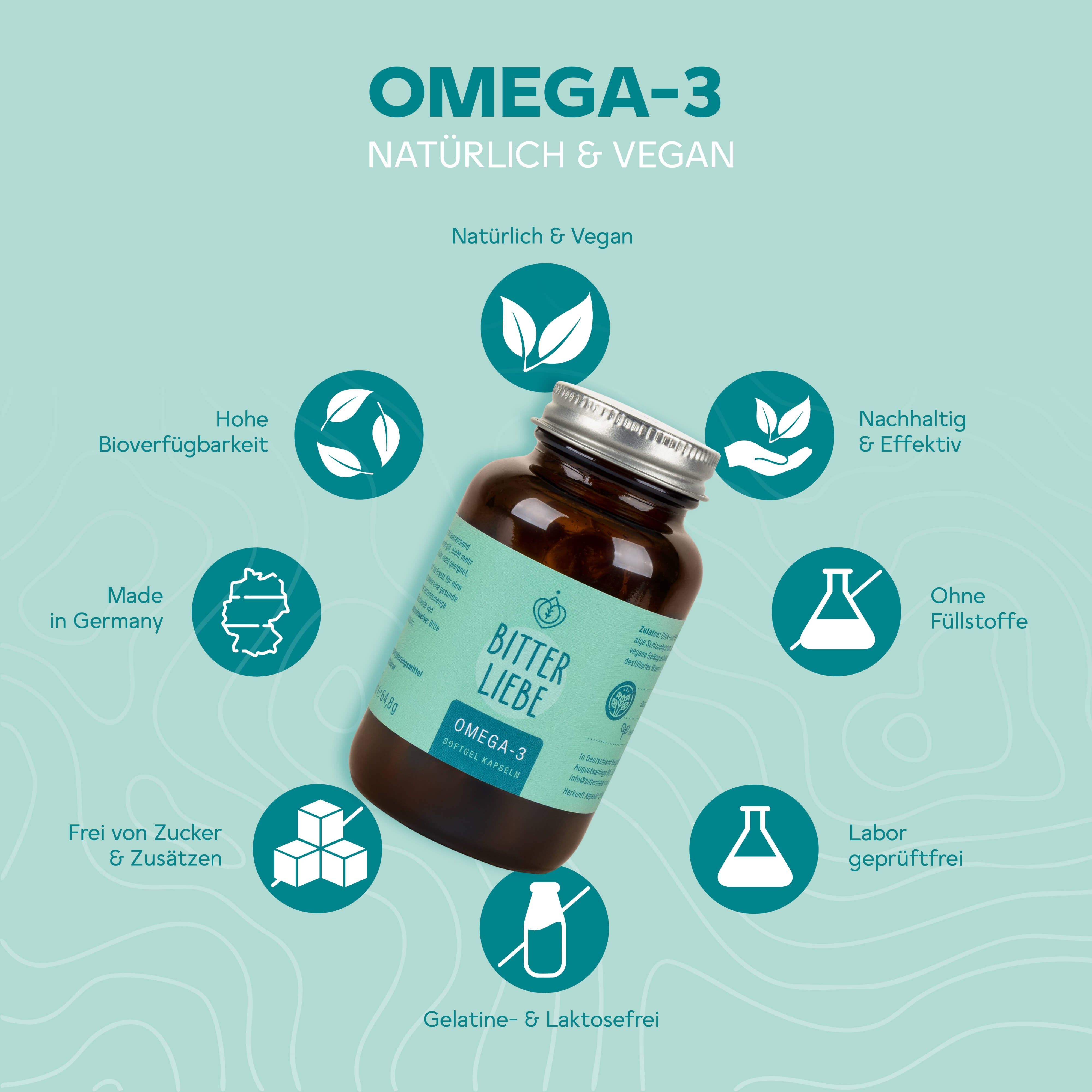 Braune Glasflasche mit Omega-3 Kapseln, umgeben von Icons, die vegan, made in Germany und ohne Füllstoffe hervorheben.