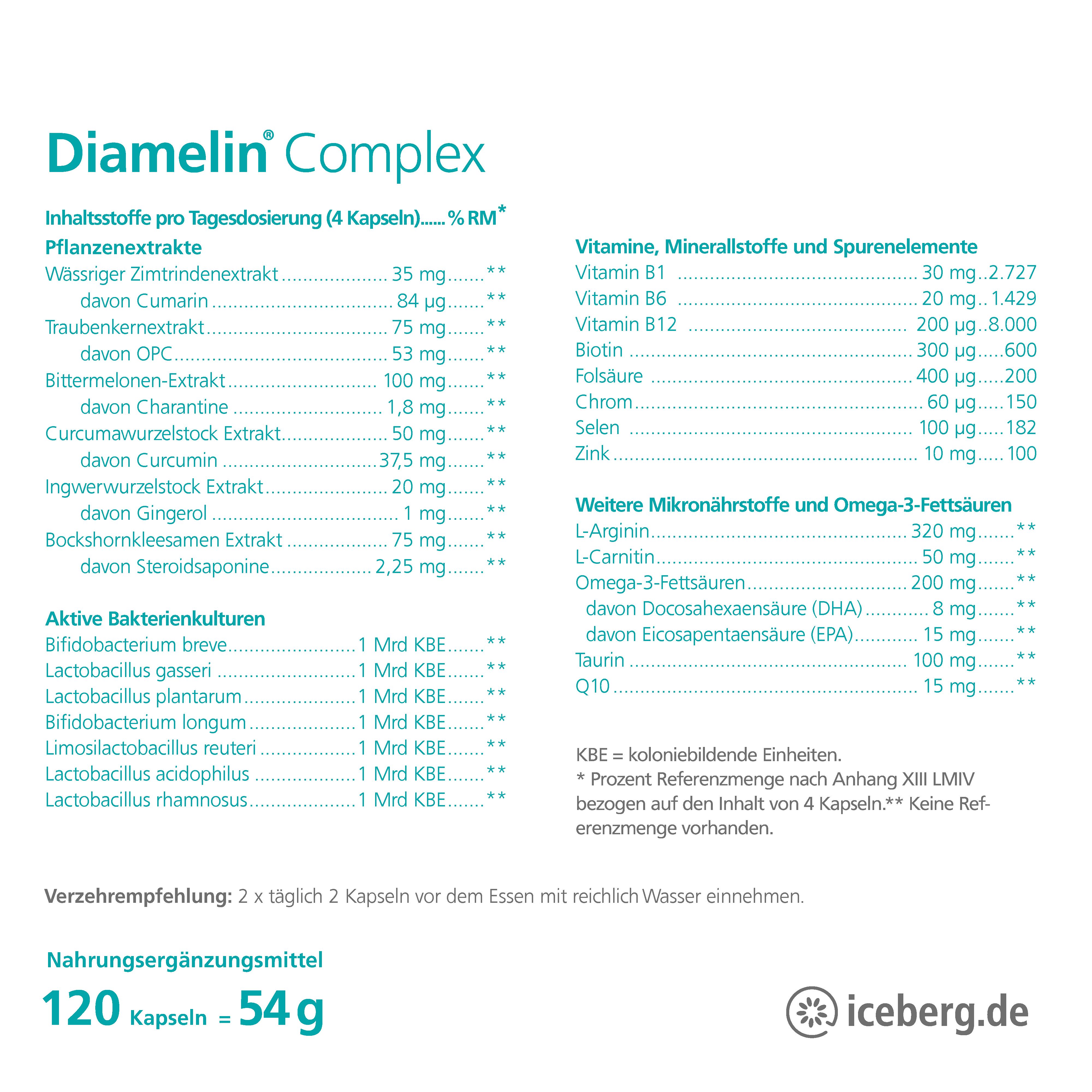 Tabellarische Auflistung der Inhaltsstoffe von Diamelin® Complex. Enthält Vitamine, Mineralstoffe und Spurenelemente.