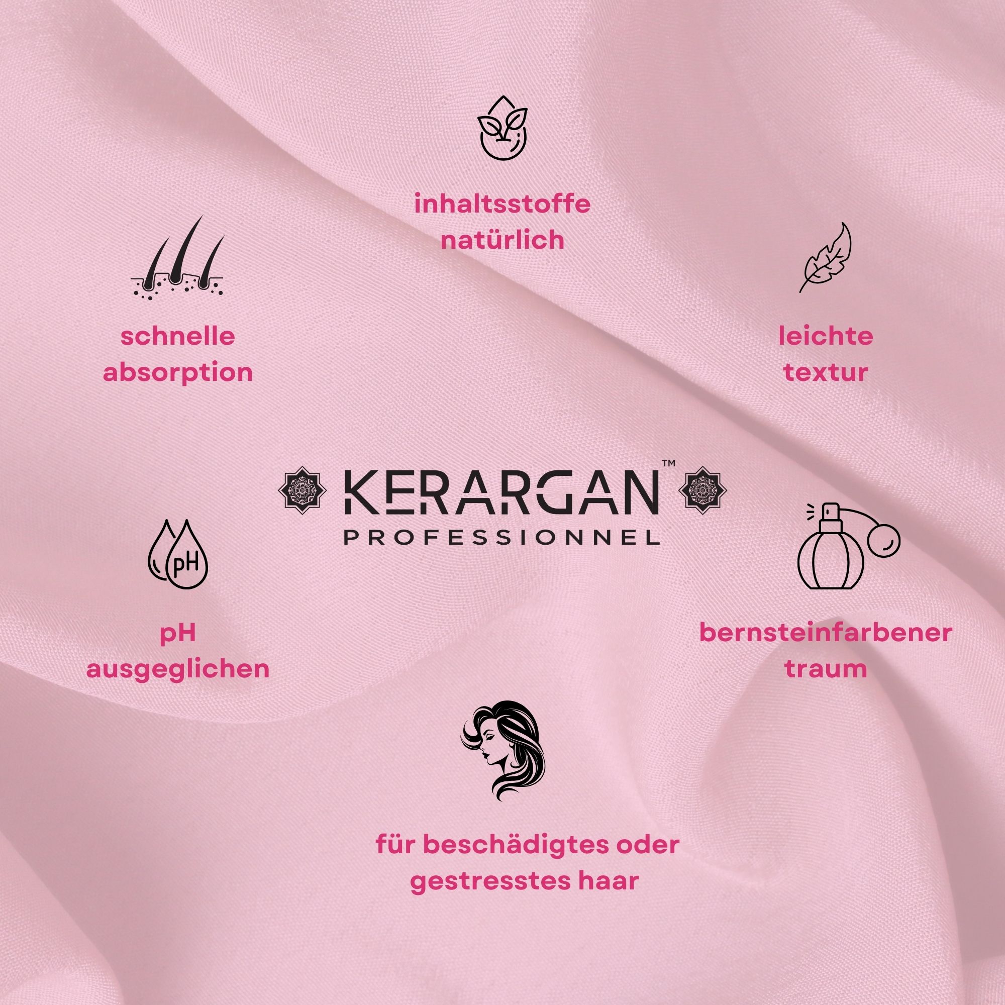 Kerargan - Duo Shampoo & Serum mit Keratin