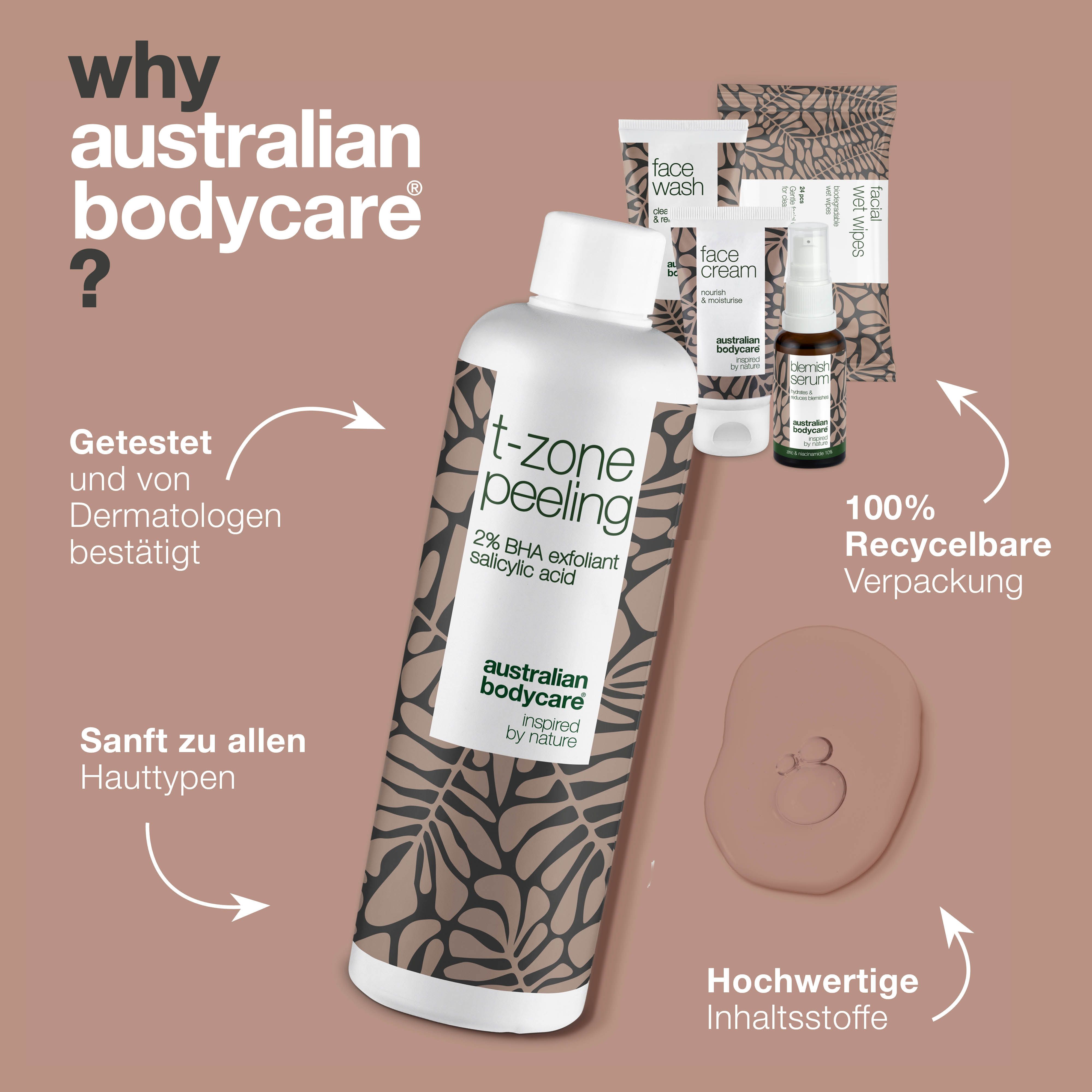 Produktset mit Peeling, Gesichtsreiniger, Serum, Creme und Reinigungstüchern. Text.