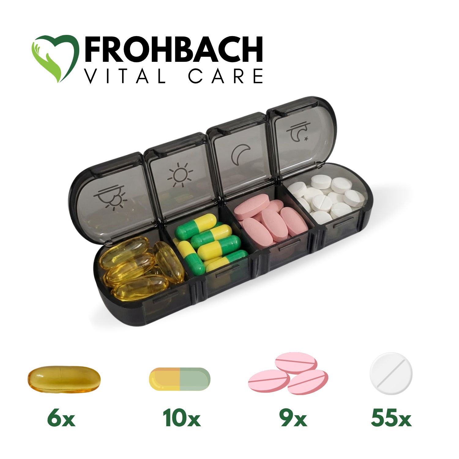 Geöffnete Tablettenbox mit 4 Fächern, gefüllt mit Pillen. Verschiedene Farben und Formen. Text: Frohbach Vital Care.
