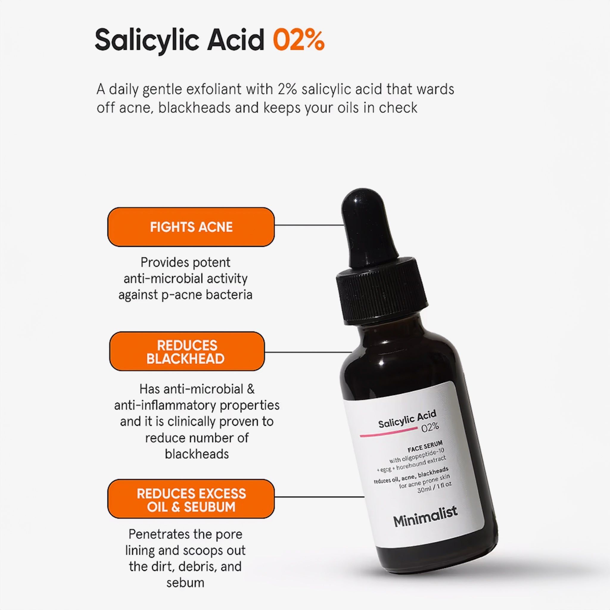 Produktflasche mit Text: Salicylsäure 02%. Infografik mit Pfeilen und Texten: Bekämpft Akne, Reduziert Mitesser, Reduziert überschüssiges Öl.
