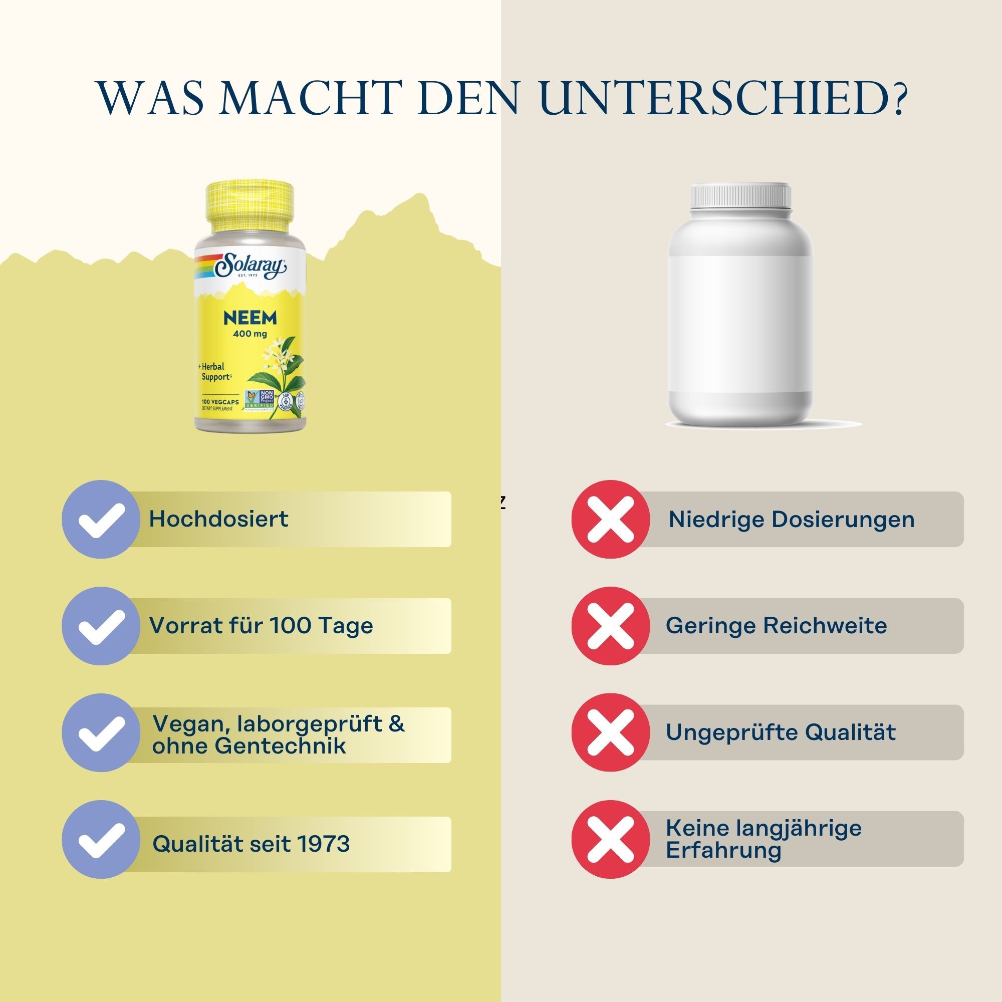 Vergleich Solaray Neem-Blätter 400 mg mit Marke X. Vorteile: Hochdosiert, 100 Tage Vorrat, vegan, Qualität seit 1973.