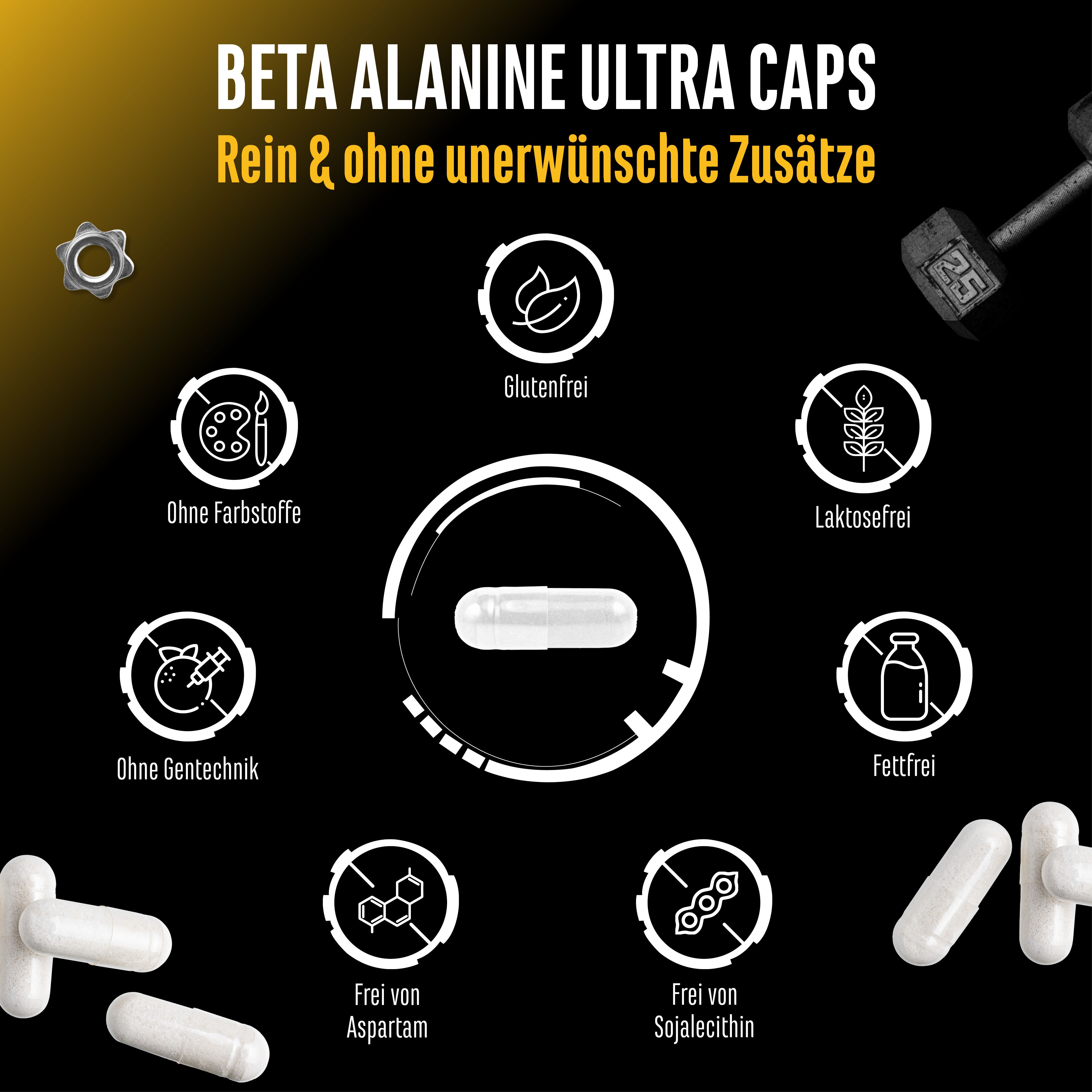 Grafik mit Informationen zu Beta Alanine Ultra Caps. Glutenfrei, ohne Farbstoffe, laktosefrei, ohne Gentechnik, ohne Aspartam.