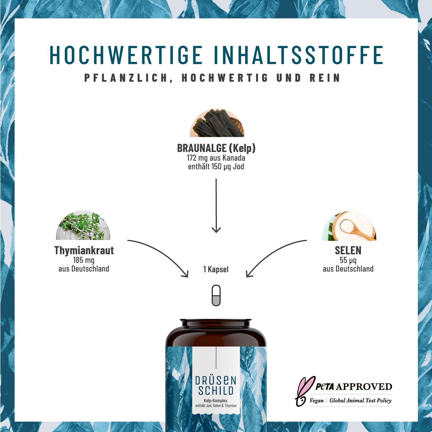 Jod (Kelp) & Selen Komplex - Drüsenschild - NATURTREU®