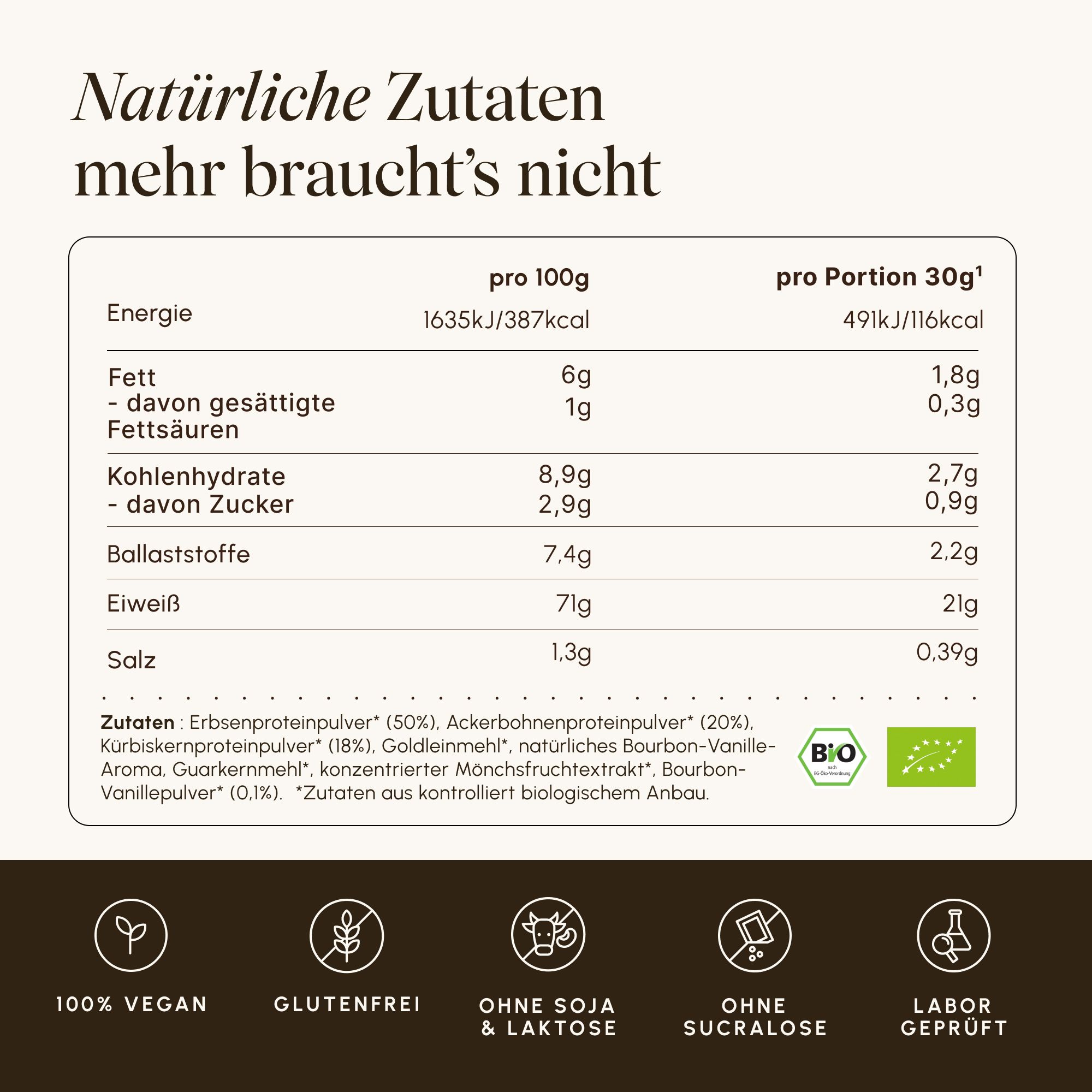 VETAIN Proteinpulver Vegan - Probierbox mit Shaker - 21g Protein - Ohne Zuckerzusatz