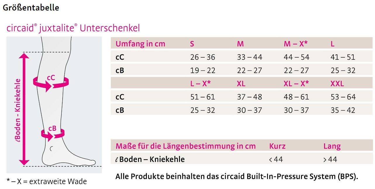 Größentabelle für medi circaid juxtalite Unterschenkel. Maße in cm für Umfang und Länge. Enthält das circaid Built-In-Pressure System (BPS).