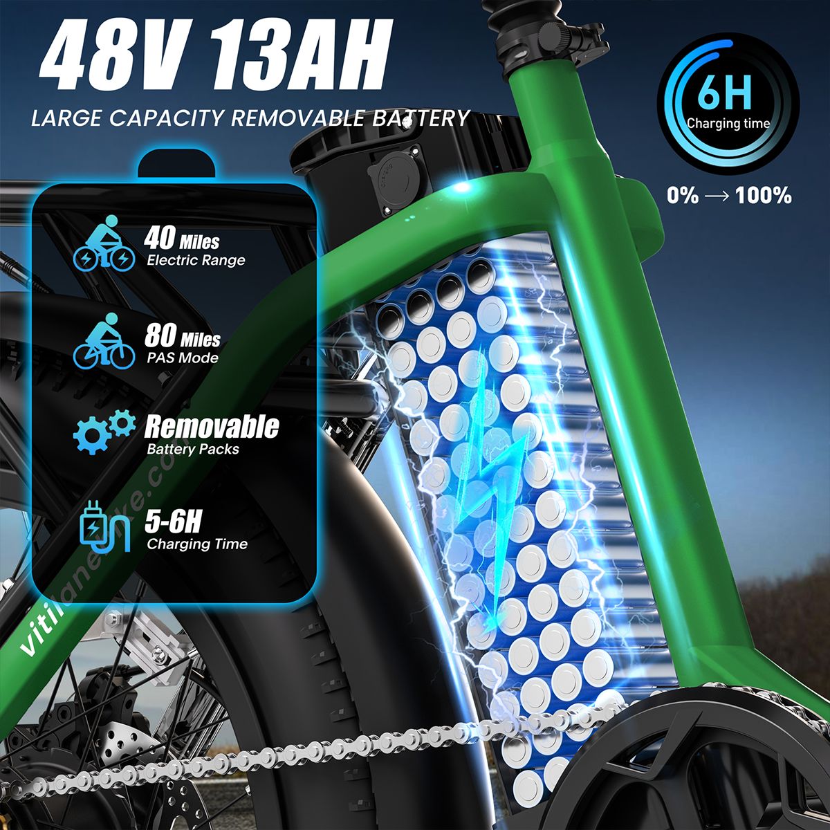 E-Bike mit 48V 13Ah Akku. Reichweite 40 Meilen elektrisch, 80 Meilen PAS-Modus. Ladezeit 5-6 Stunden.