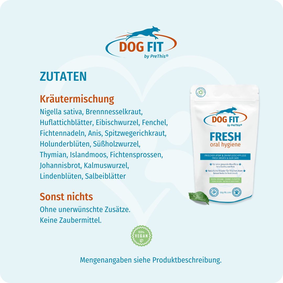 Produktverpackung DOG FIT FRESH, Beutel mit Zutatenliste: Kräutermischung, ohne unerwünschte Zusätze, vegan.