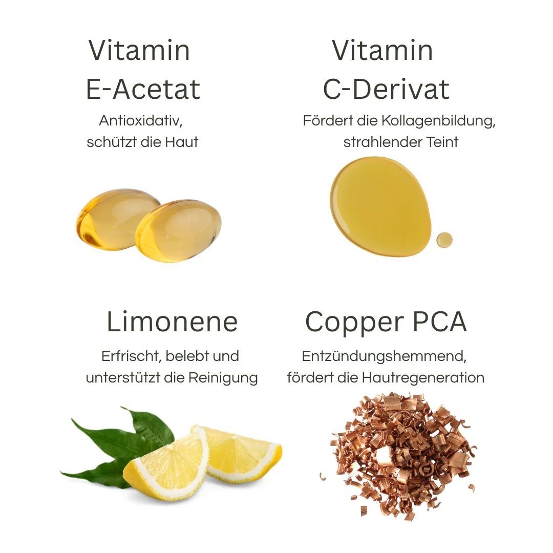 Vier Produktabbildungen: Vitamin E-Acetat, Vitamin C-Derivat, Limonene, Copper PCA. Textbeschreibungen.