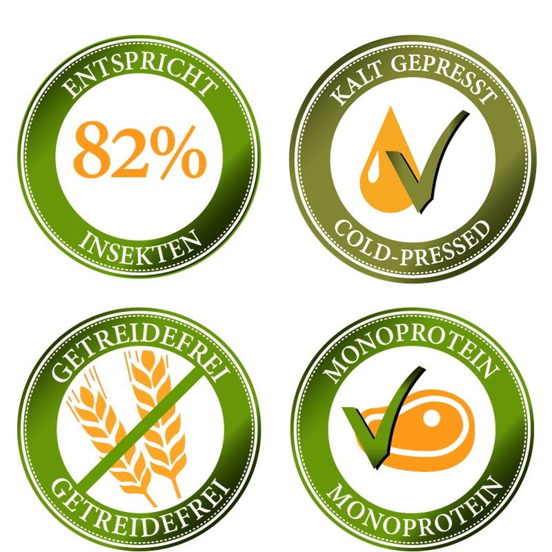 Vier grüne Kreise mit Text. 82% Insekten, kaltgepresst, getreidefrei, Monoprotein. Goldfarbene Details.