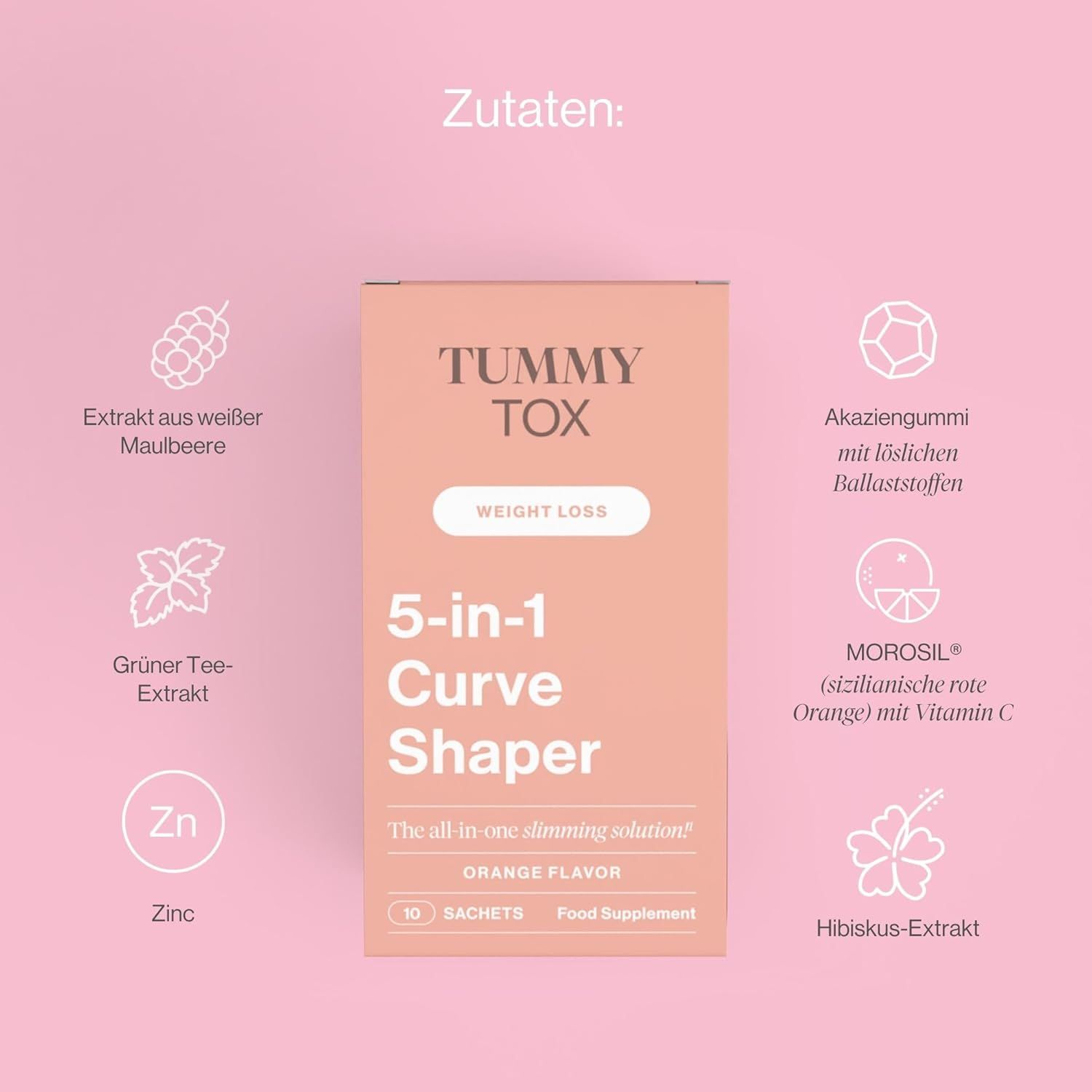 Tummy Tox 5-in-1 Curve Shaper. Rosa Verpackung mit Zutaten: Weißer Maulbeerextrakt, Grüner Tee, Zink, Akaziengummi, Morosil, Hibiskus.