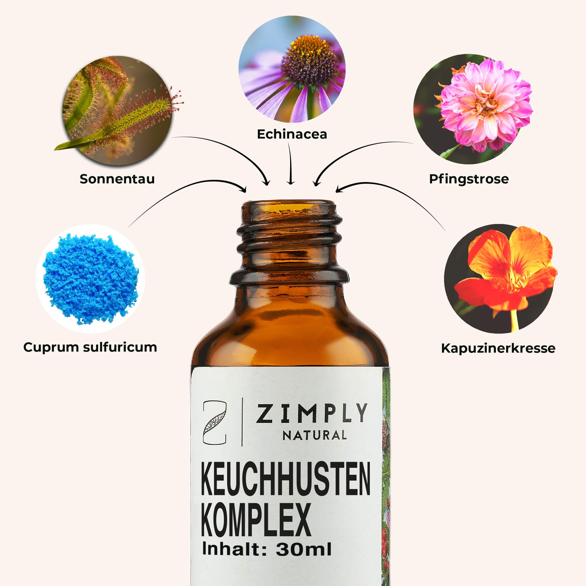 ZIMPLY NATURAL Keuchhusten Komplex Spray