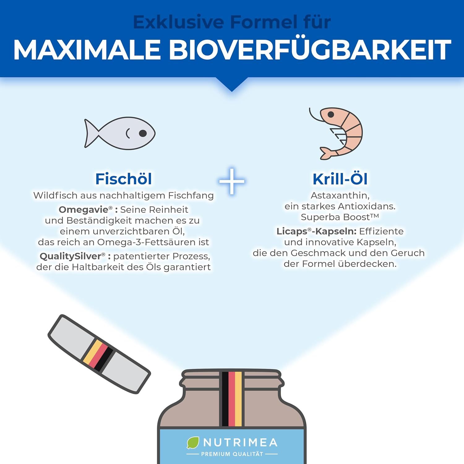 Nutrimea Krillöl Kapseln - ANTARKTIS Omega 3 - Natürliches Krill Öl aus nachhaltigem Wildfang