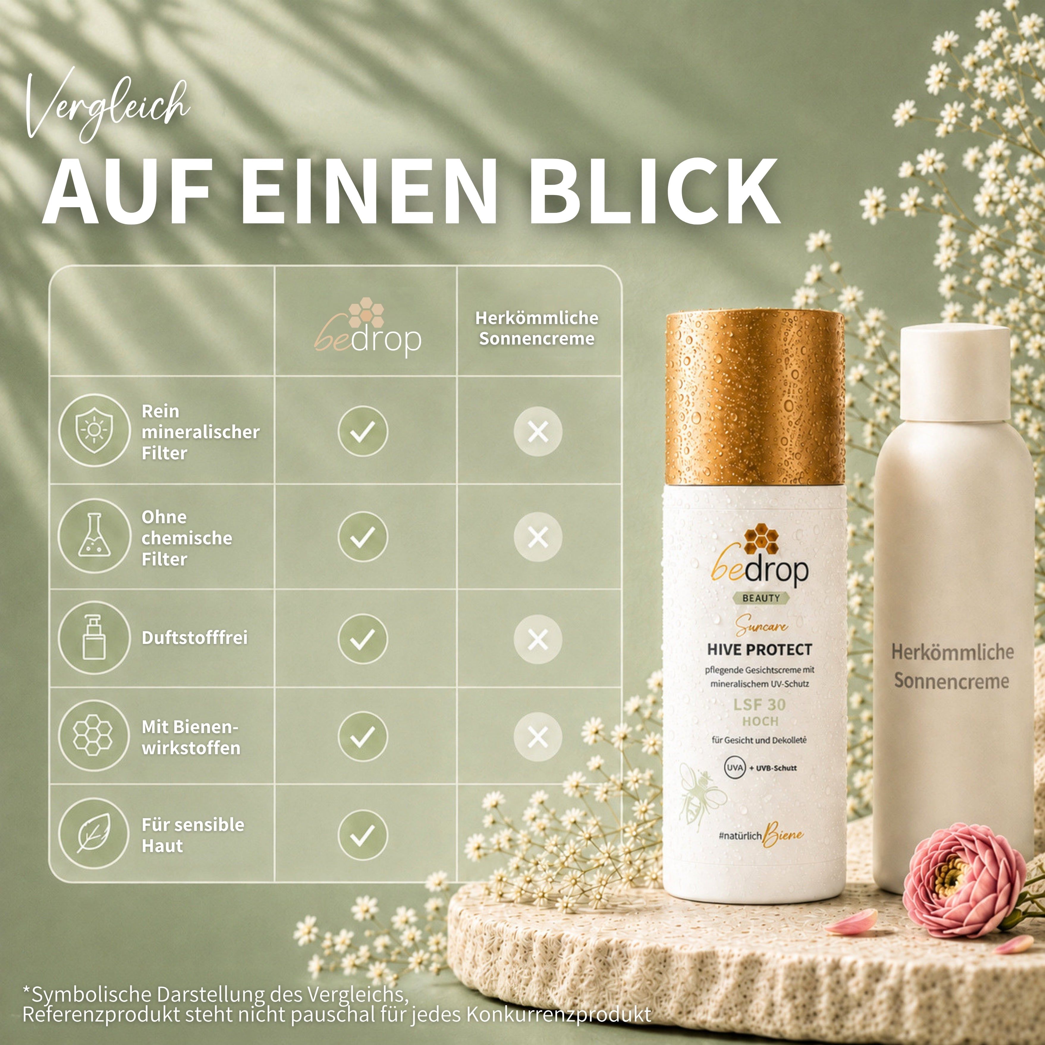 HIVE PROTECT LSF 30 - Sonnencreme für Gesicht mit mineralischem UVA & UVB-Schutz