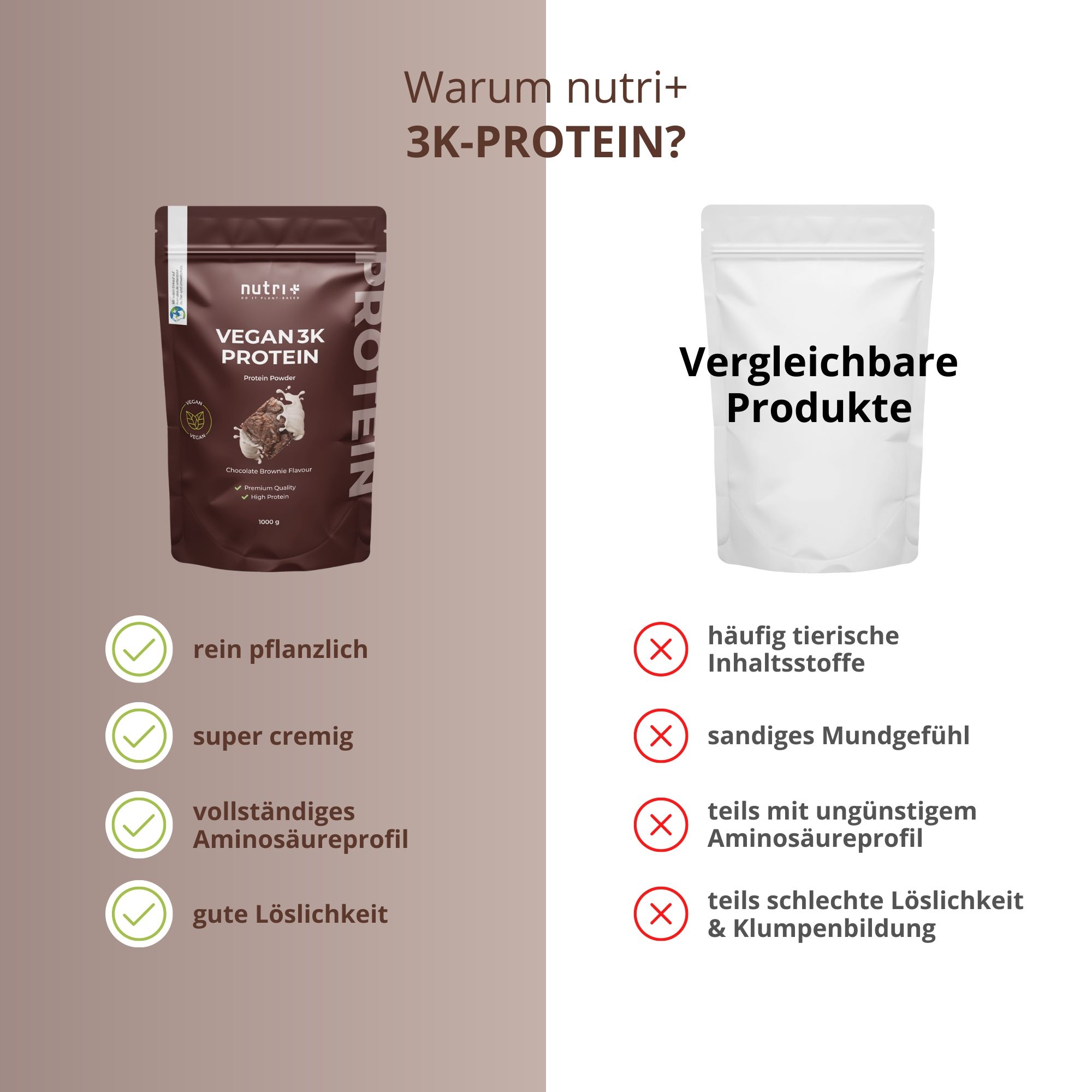 Vergleich: nutri+ 3K-PROTEIN vs. Vergleichbare Produkte. Vorteile: rein pflanzlich, cremig, Aminosäuren.