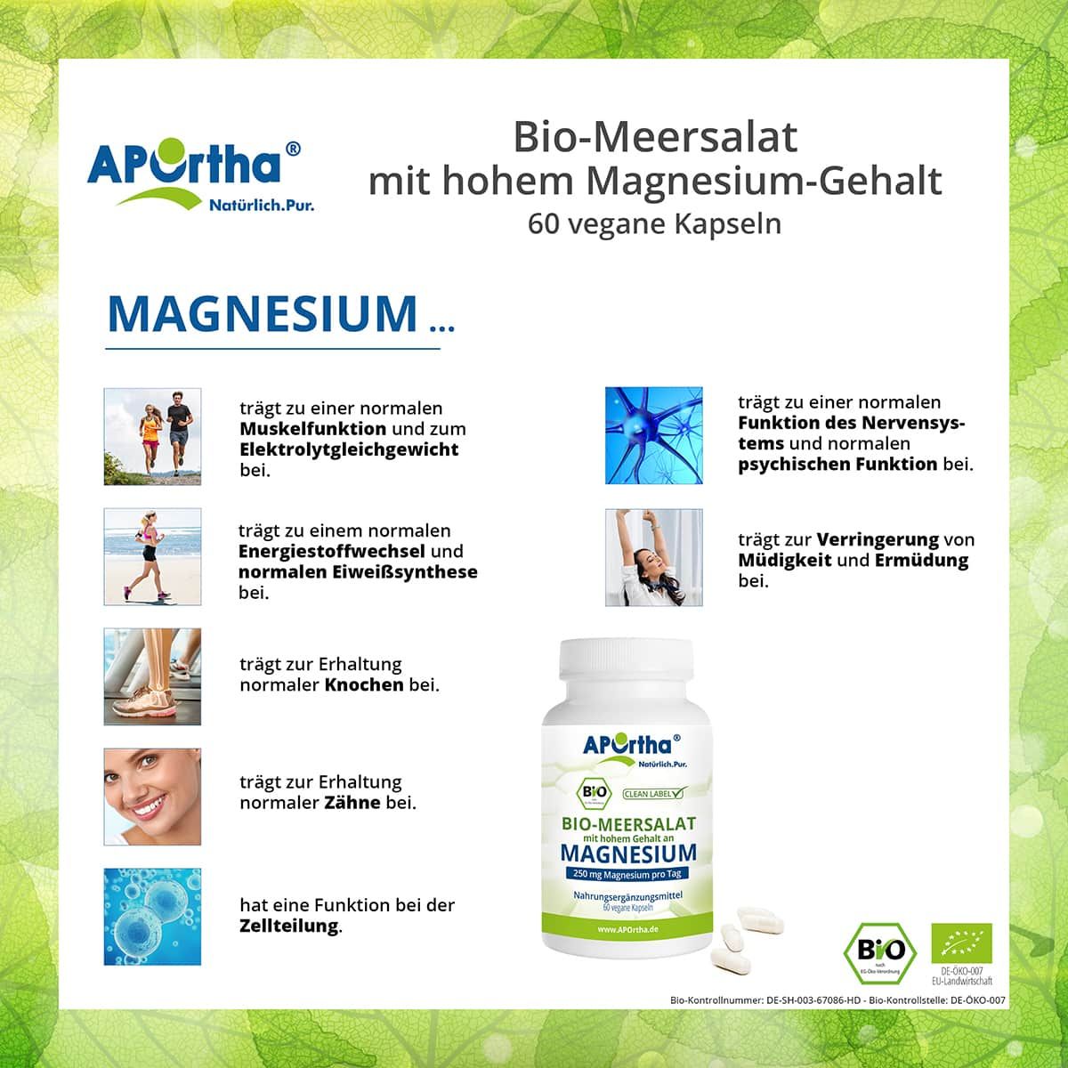 Infografik mit APOrtha® Bio-Meersalat Kapseln und Text. Magnesium unterstützt Muskeln, Nerven, Energie, Knochen, Zähne und Zellteilung.