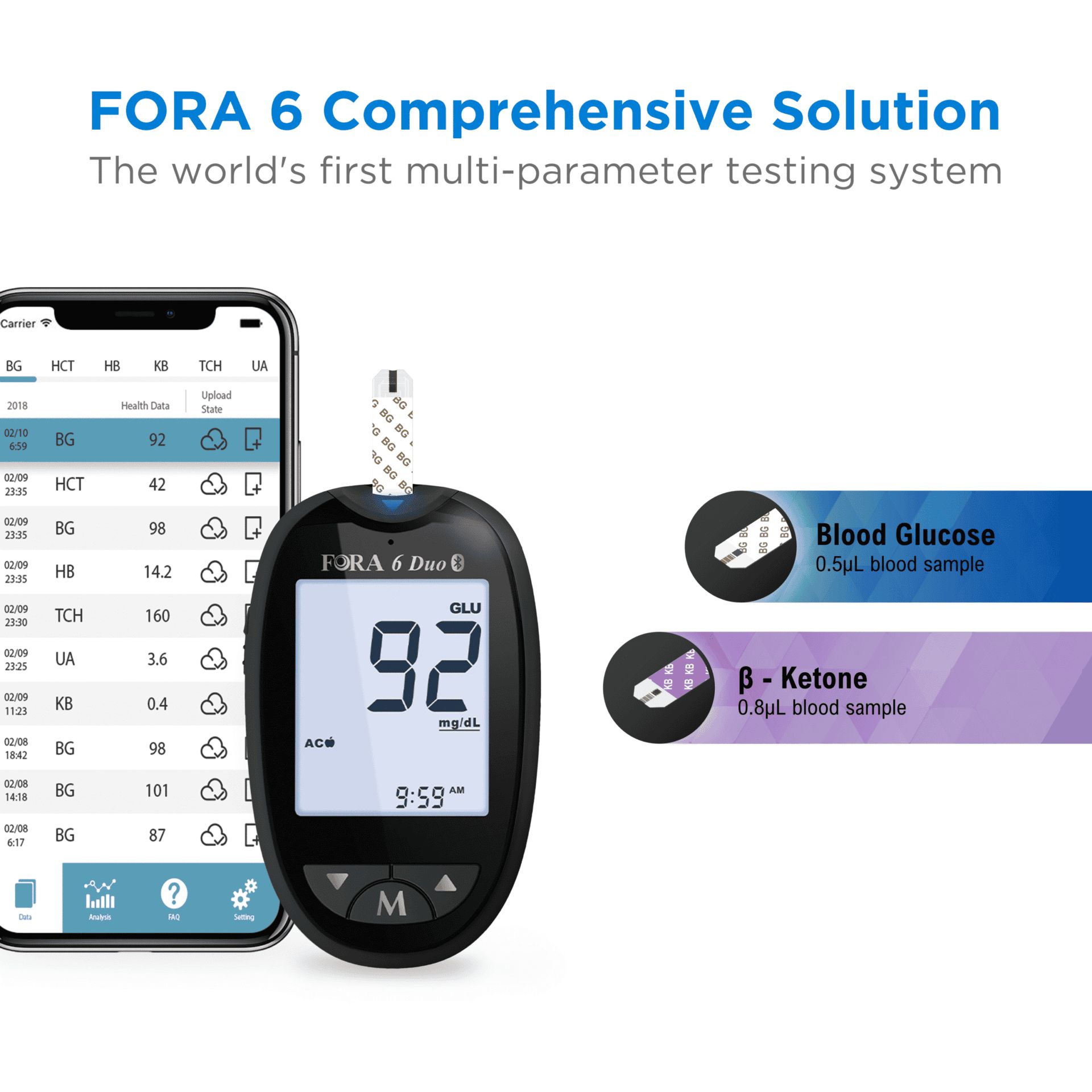 FORA 6 Duo Messgerät (mmol/l) - Blutzucker & Keton Messgerät - für Zuhause - Bluetooth-Sync