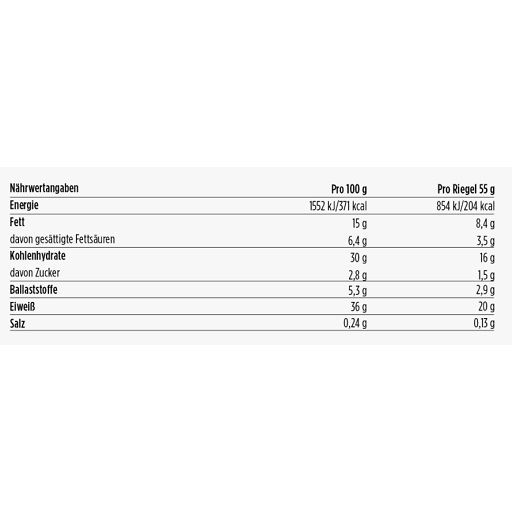 Nährwertangaben einer Barebells Protein Bar. Angaben pro 100g und pro Riegel (55g): Energie, Fett, Kohlenhydrate, Zucker, Ballaststoffe, Eiweiß, Salz.