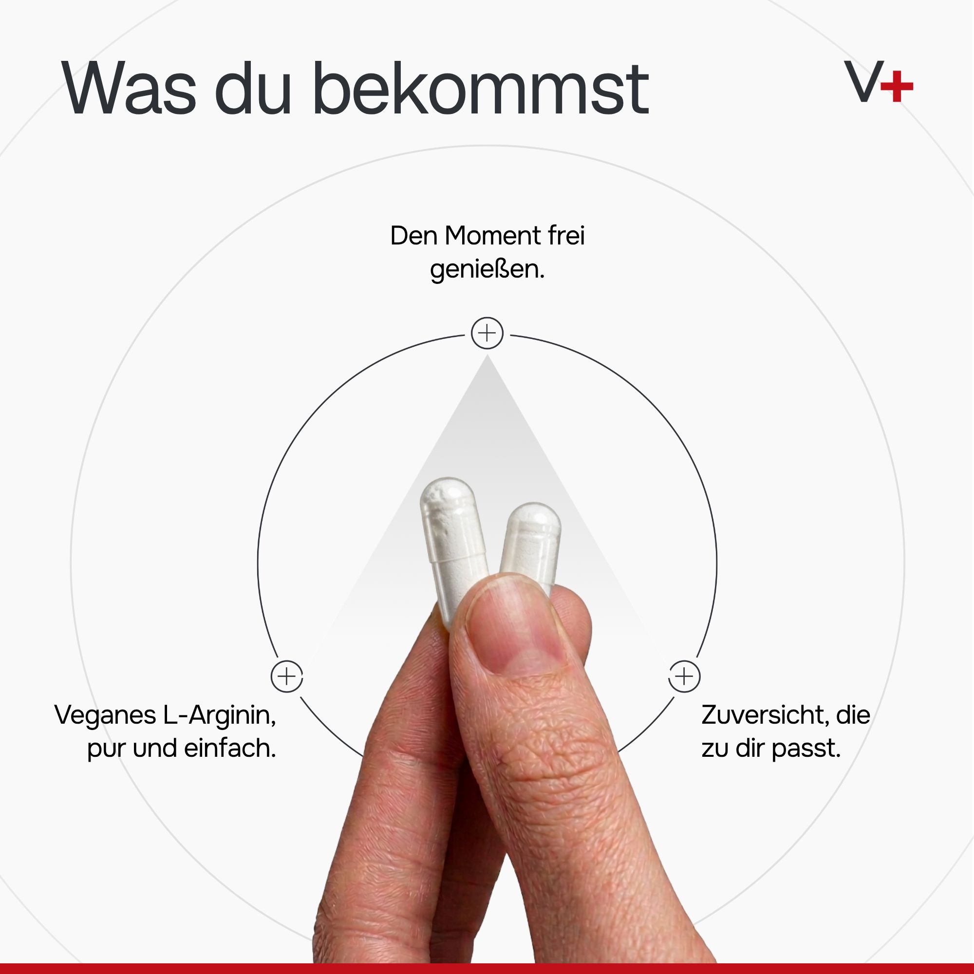 Zwei weiße Kapseln werden zwischen Daumen und Zeigefinger gehalten. Grafische Elemente deuten auf Vorteile hin.
