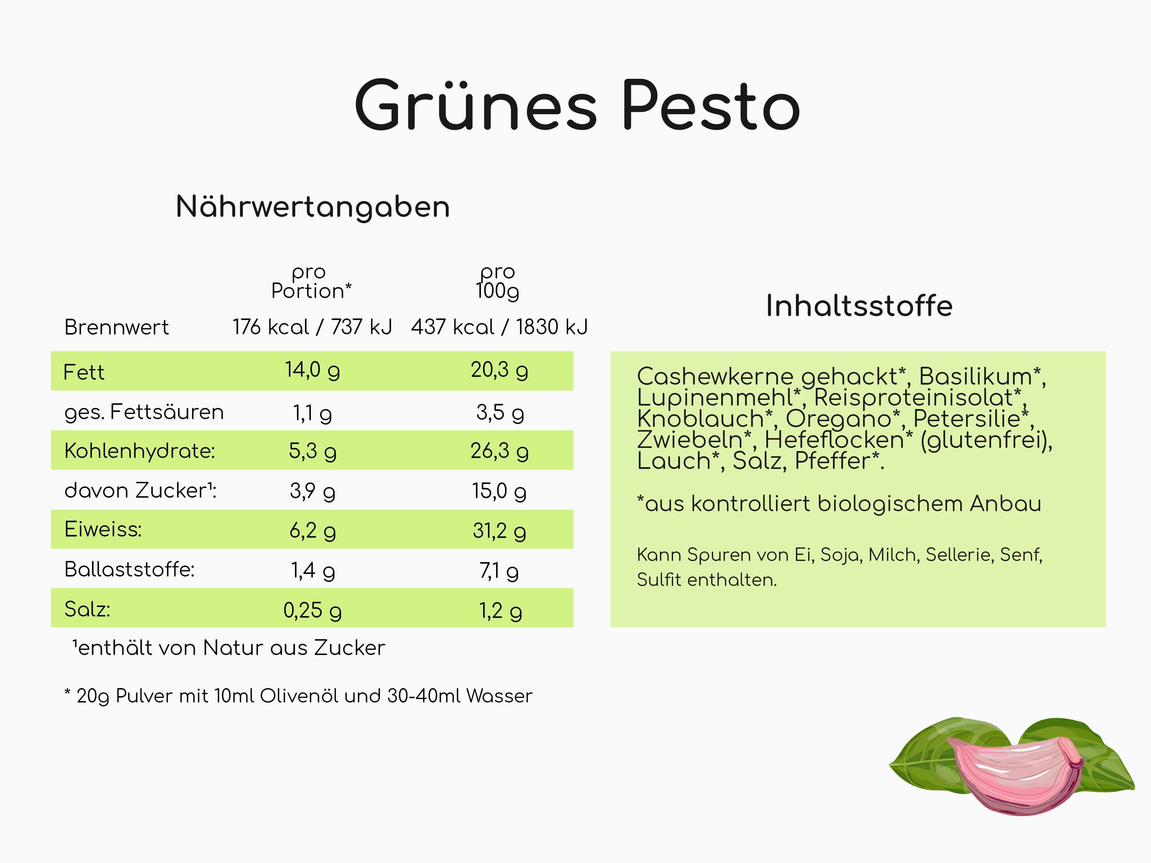 Nährwerttabelle für Grünes Pesto. Angaben pro Portion und 100g. Zutatenliste mit Cashewkernen, Basilikum, Lupinenmehl, etc. Text in Deutsch.