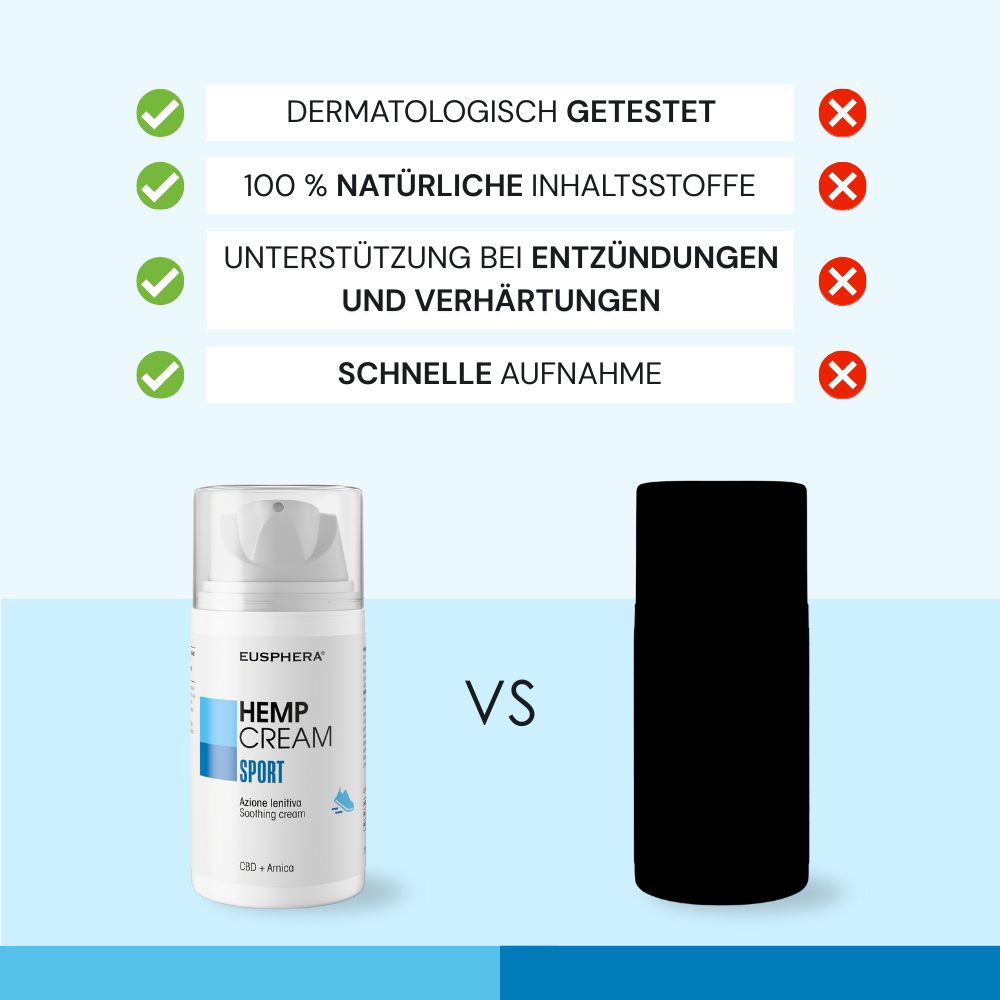 Weißer Spender mit Text: HEMP CREAM SPORT, EUSPHERA. Blaue und weiße Elemente. Text: Beruhigendes creme, CBD + Arnica. Gegenüber: schwarzer Block.