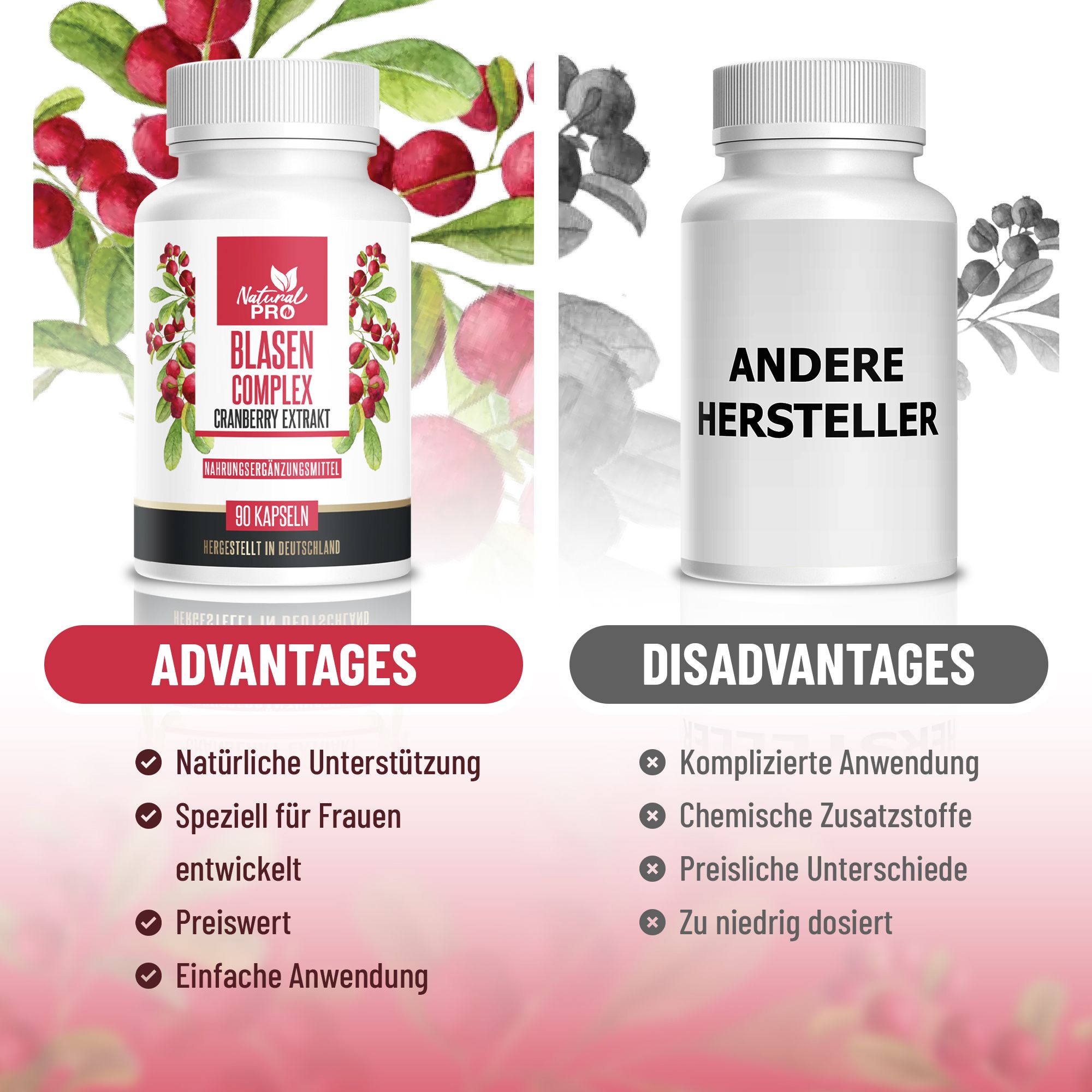 Vergleich von zwei Flaschen. Links: Natural Pro Blasen Complex. Rechts: Andere Hersteller. Vorteile und Nachteile werden aufgelistet.