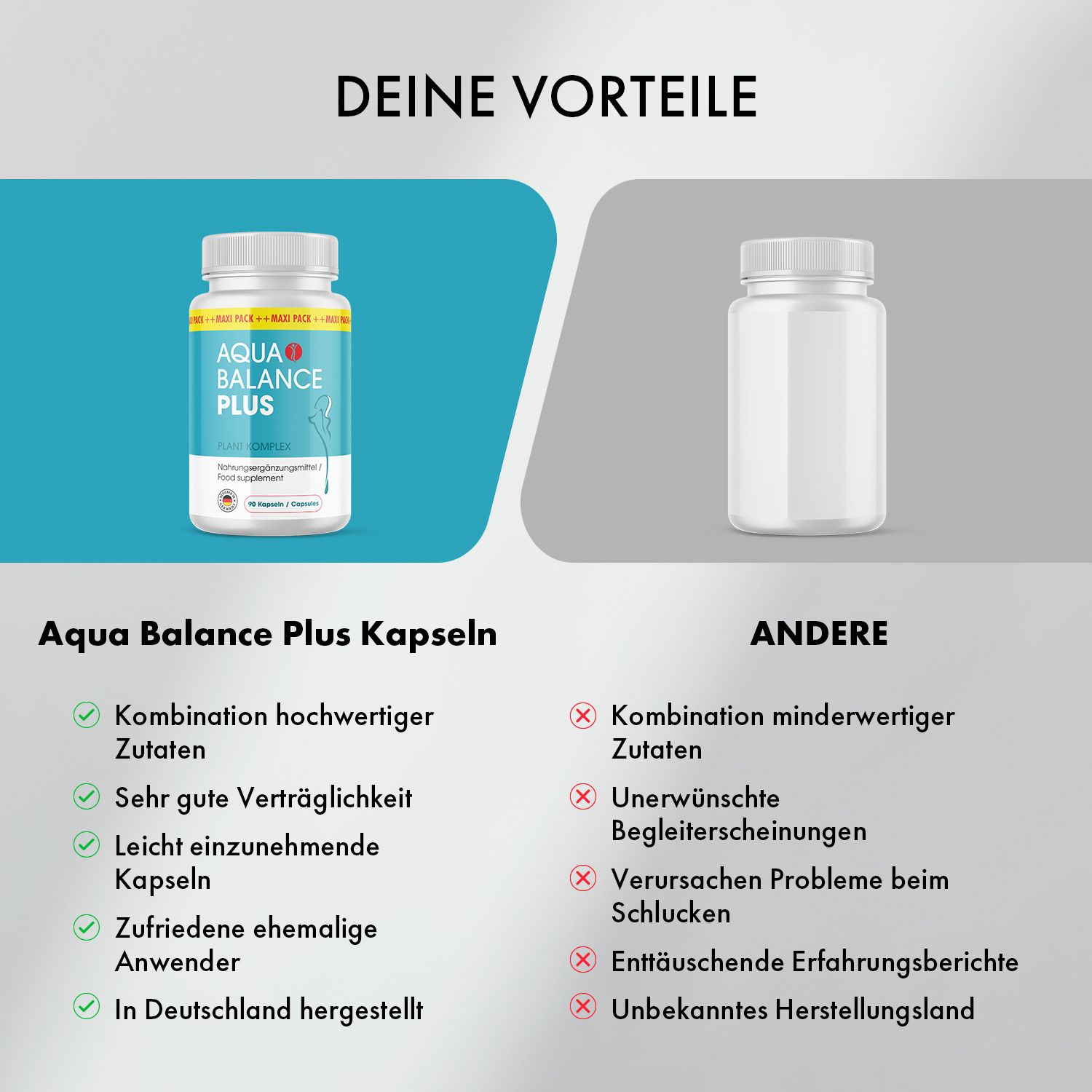 Vergleich Aqua Balance Plus Kapseln und andere. Vorteile: hochwertige Zutaten, gute Verträglichkeit, leicht einzunehmen. Nachteile: minderwertige Zutaten.