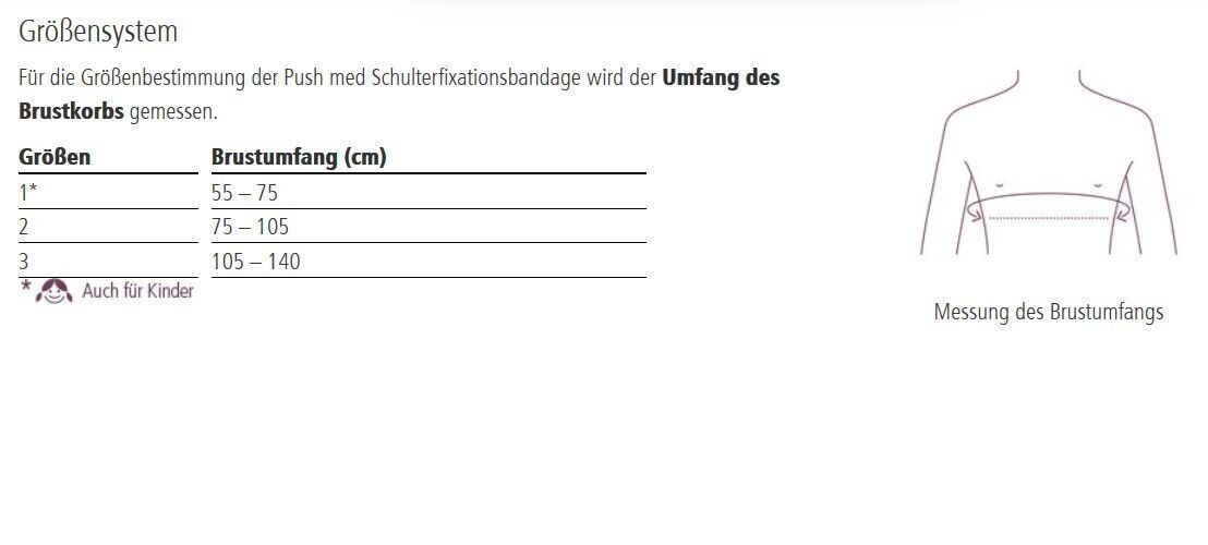 Größentabelle für die OFA Push Med Schulterfixationsbandage. Brustumfang in cm. Größen 1, 2, 3. Illustration zur Messung des Brustumfangs.
