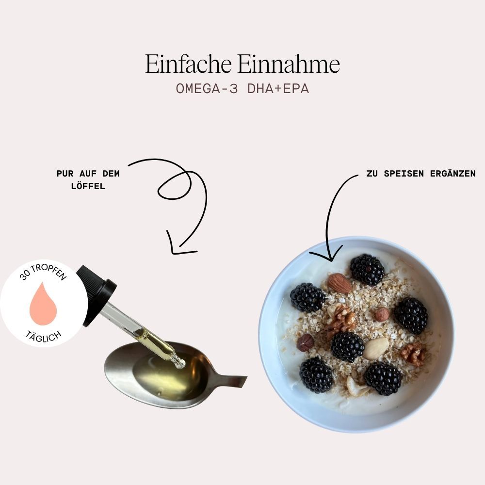 Löffel mit Tropfen aus einer Flasche. Schüssel mit Müsli und Früchten. Text: Einfache Einnahme. 30 Tropfen täglich.