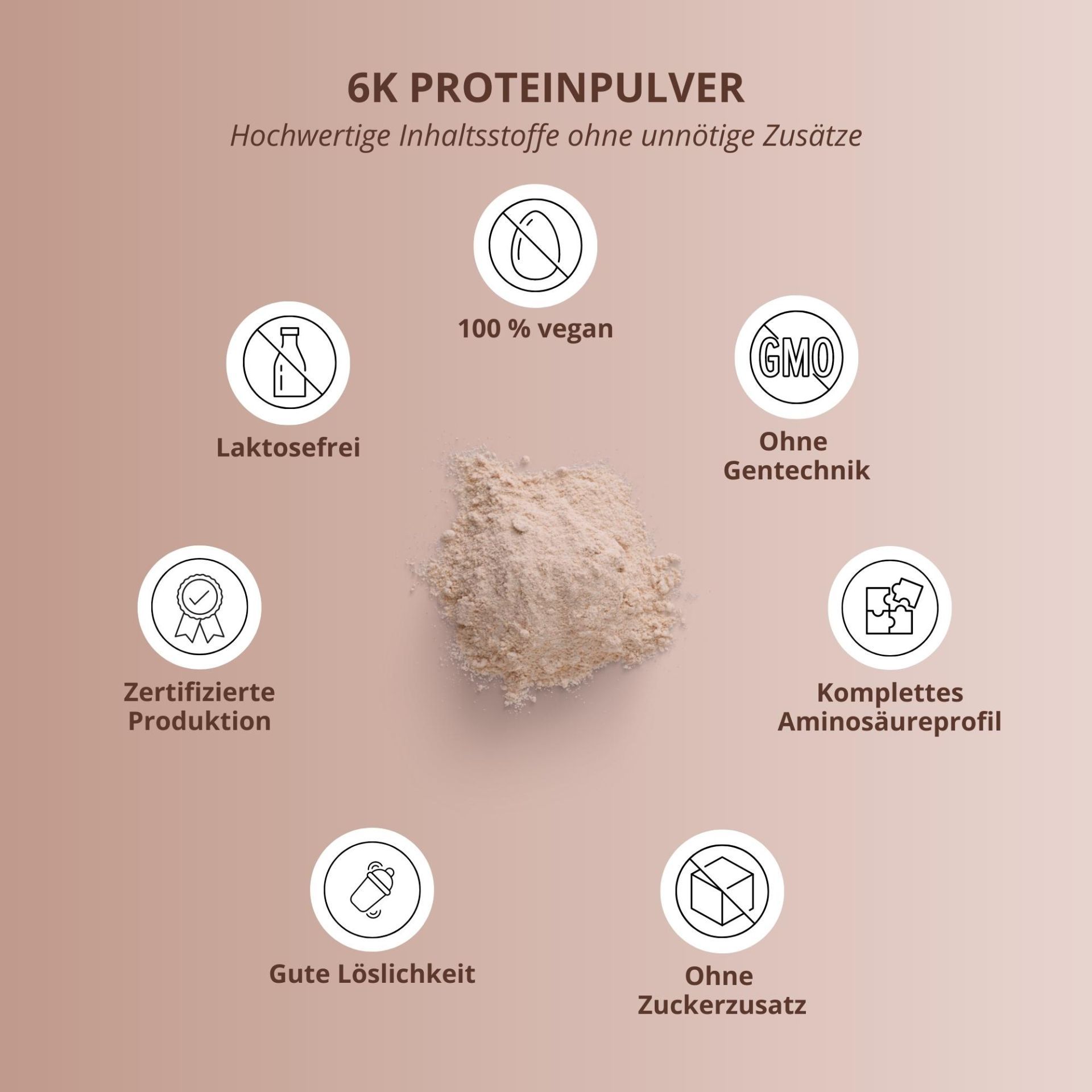 nutri+ 6K Eiweißpulver 1kg - Protein Shake ohne Whey 1000 g - Shop Apotheke