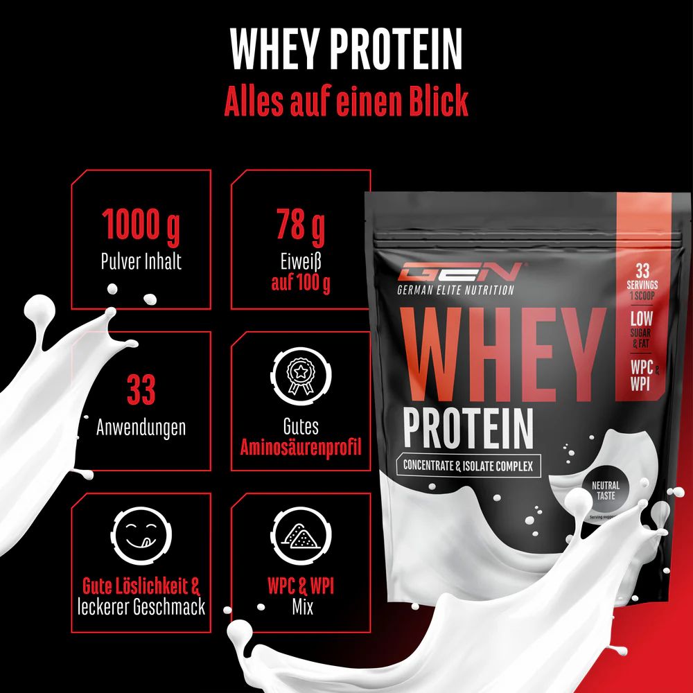 GEN Whey Protein Komplex-Verpackung. Schwarzer Beutel mit Text: 1000g Pulver, 78g Eiweiß/100g, 33 Anwendungen, Aminosäurenprofil, WPC & WPI Mix.