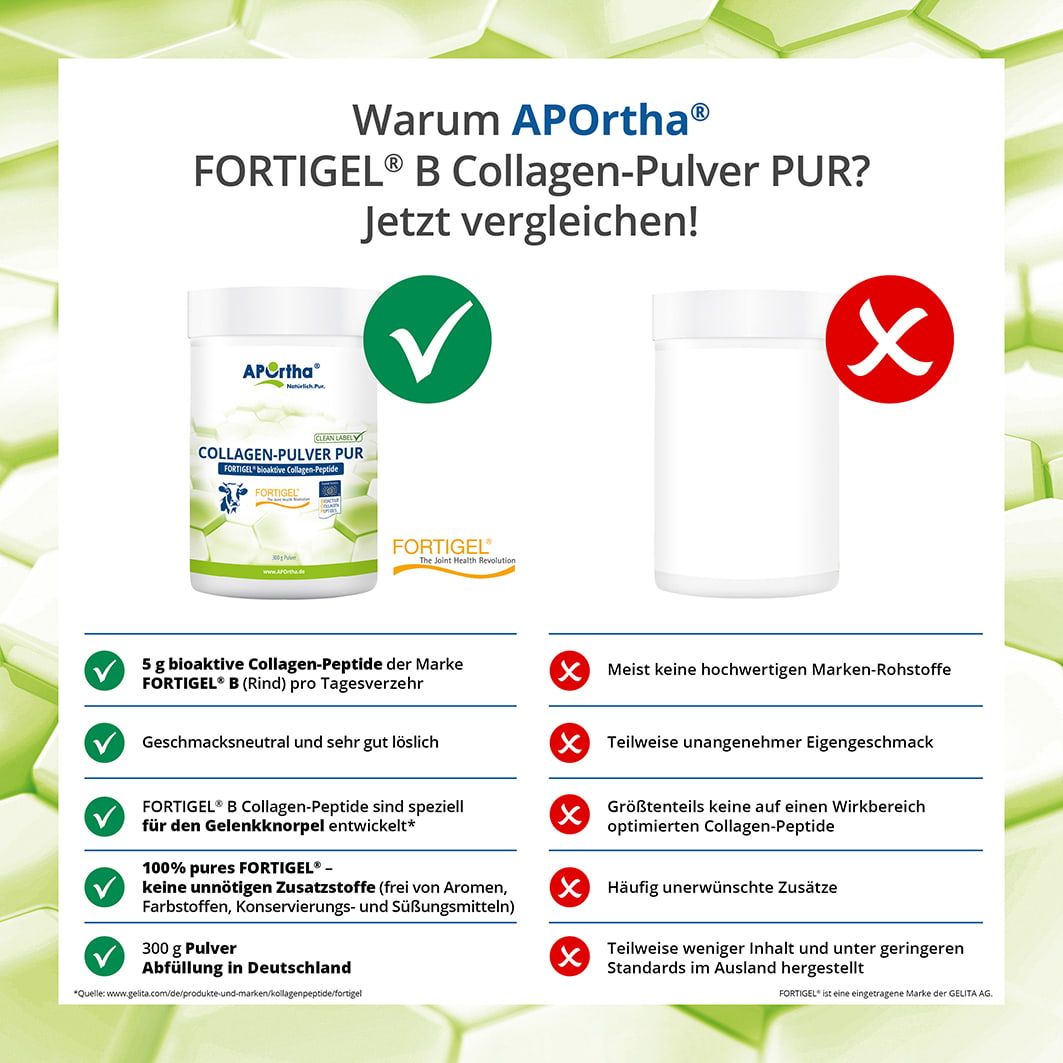 APOrtha Fortigel B Collagen-Pulver PUR: 300g Pulver. Ohne Farbstoffe, Aromen, Süßungsmittel.